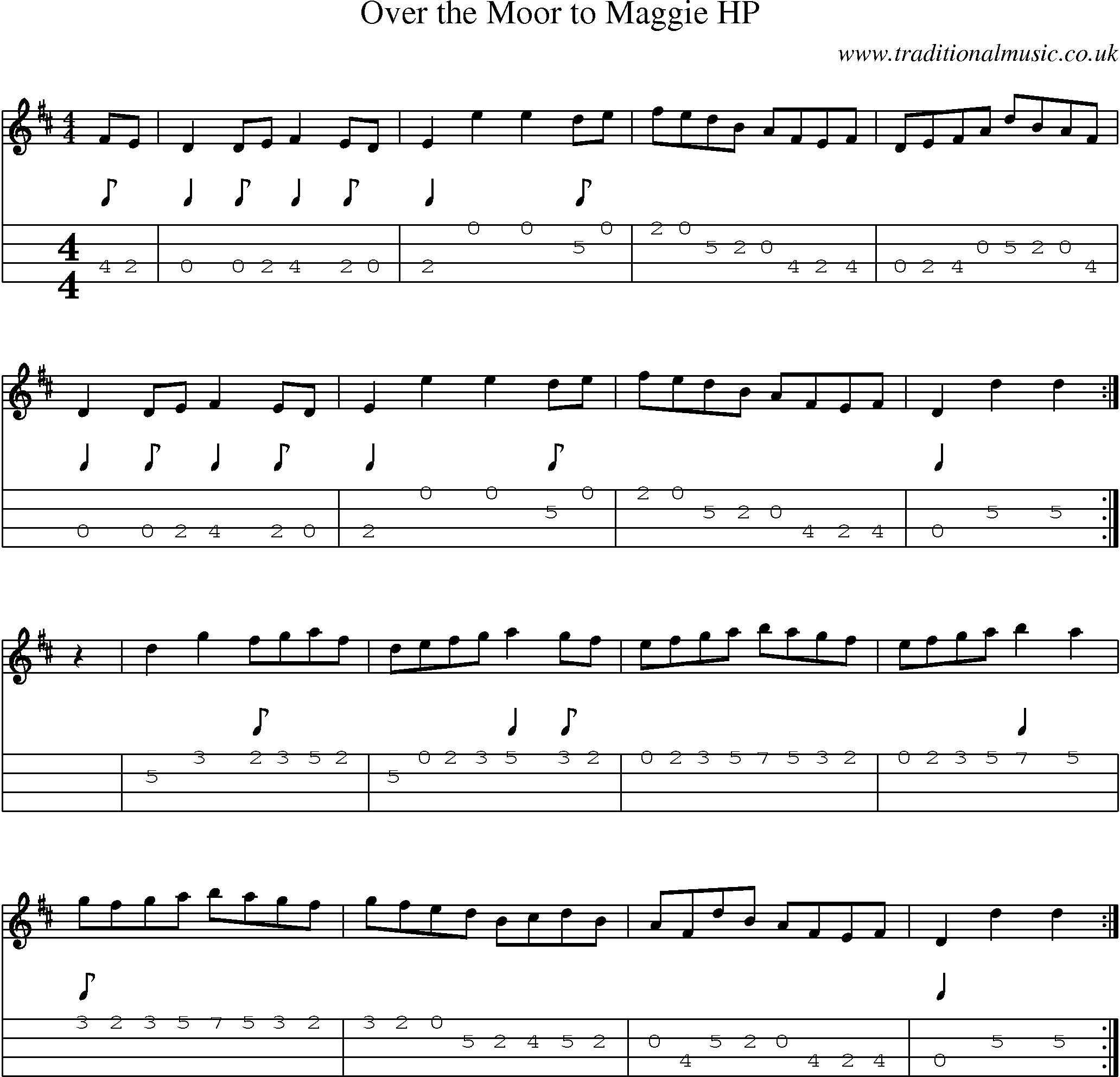 Music Score and Mandolin Tabs for Over Moor to Maggie 
