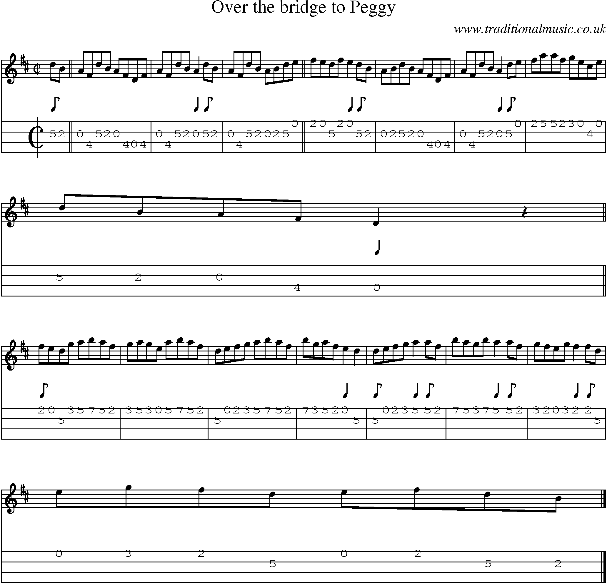 Music Score and Mandolin Tabs for Over The Bridge To Peggy