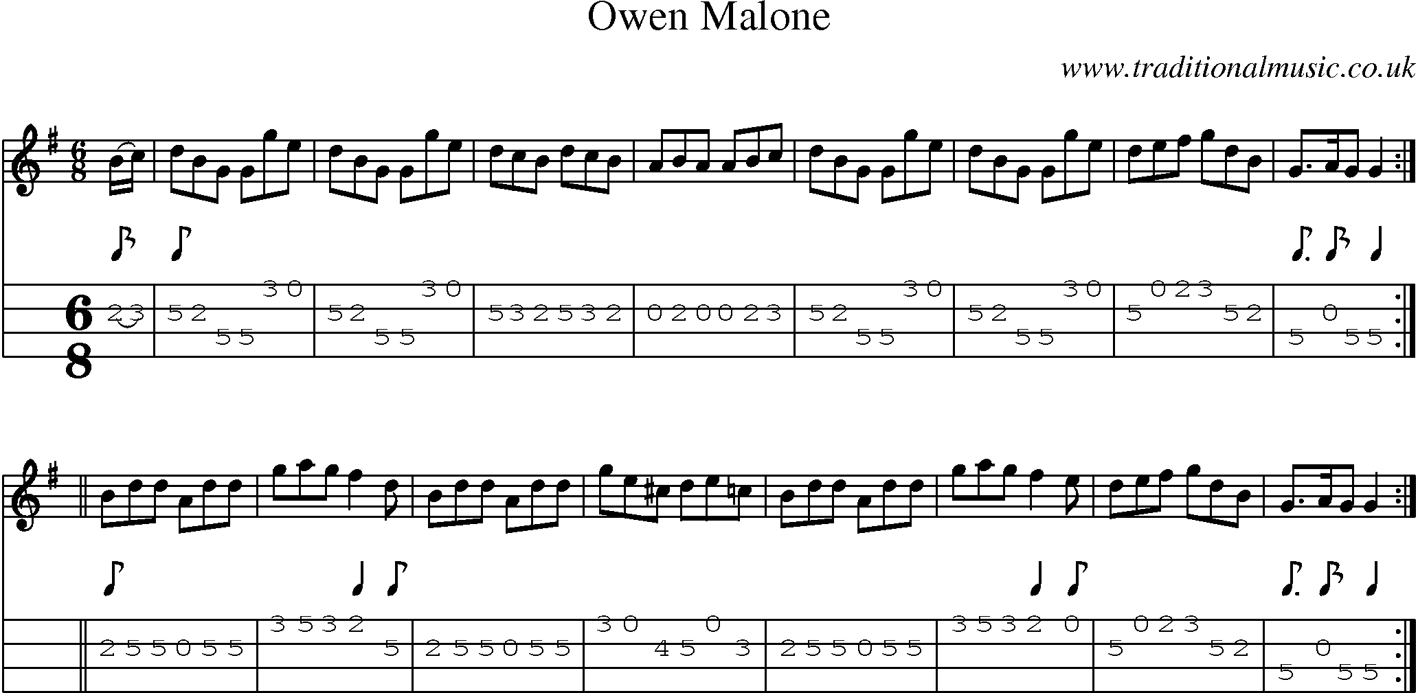 Music Score and Mandolin Tabs for Owen Malone