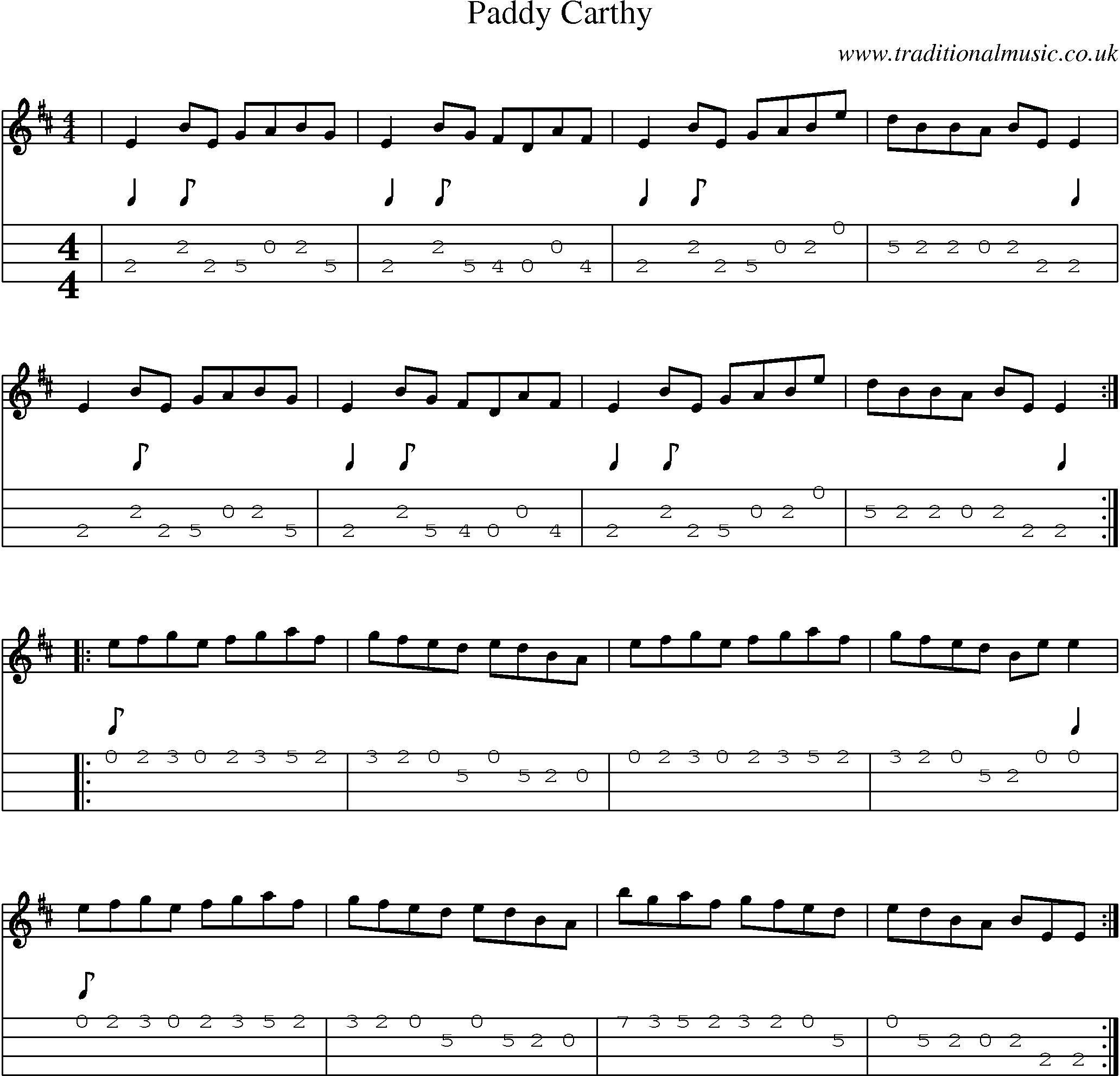 Music Score and Mandolin Tabs for Paddy Carthy