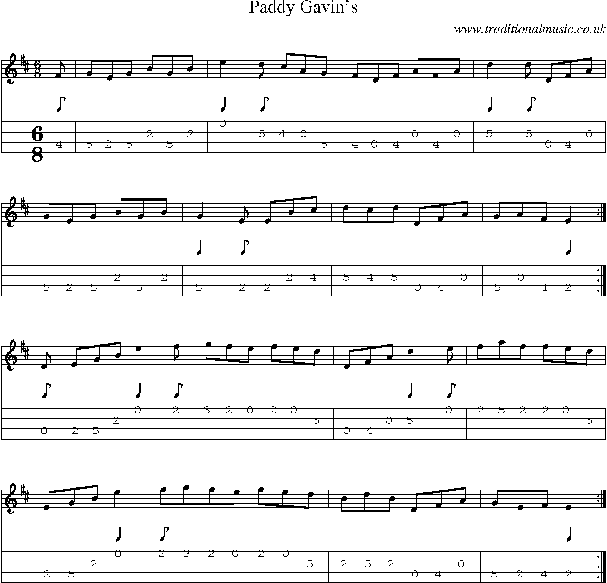 Music Score and Mandolin Tabs for Paddy Gavins