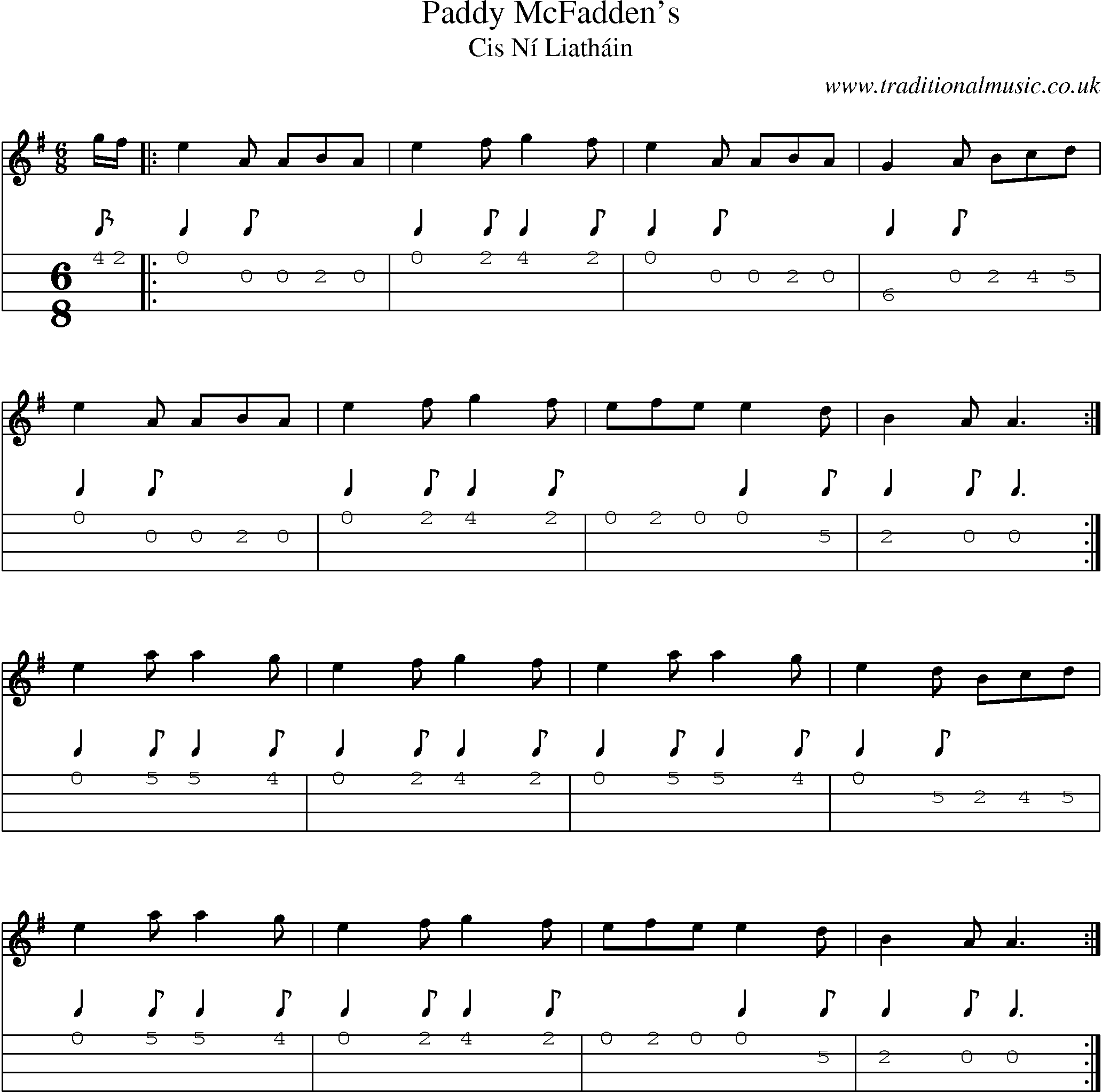 Music Score and Mandolin Tabs for Paddy Mcfaddens