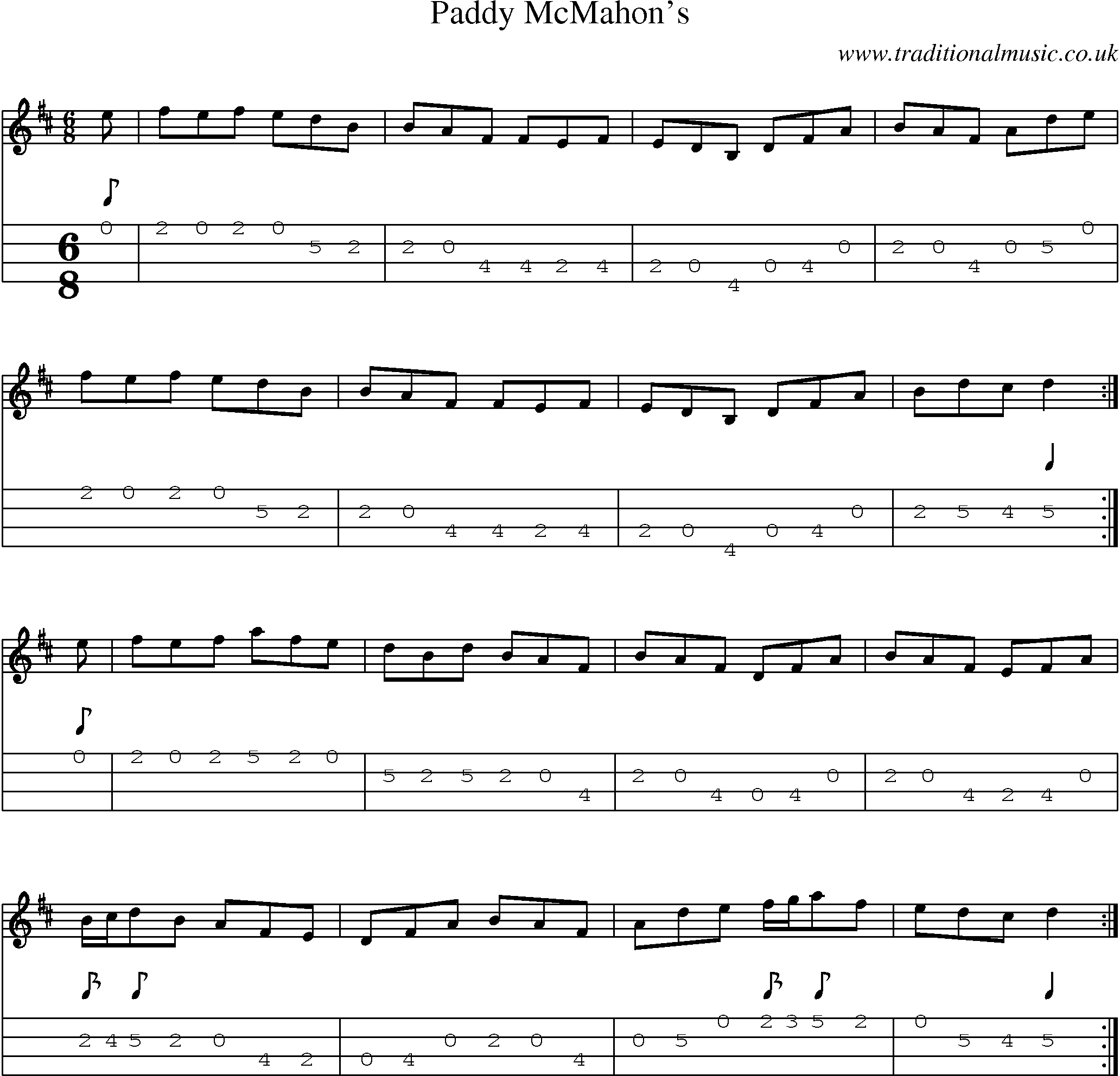 Music Score and Mandolin Tabs for Paddy Mcmahons