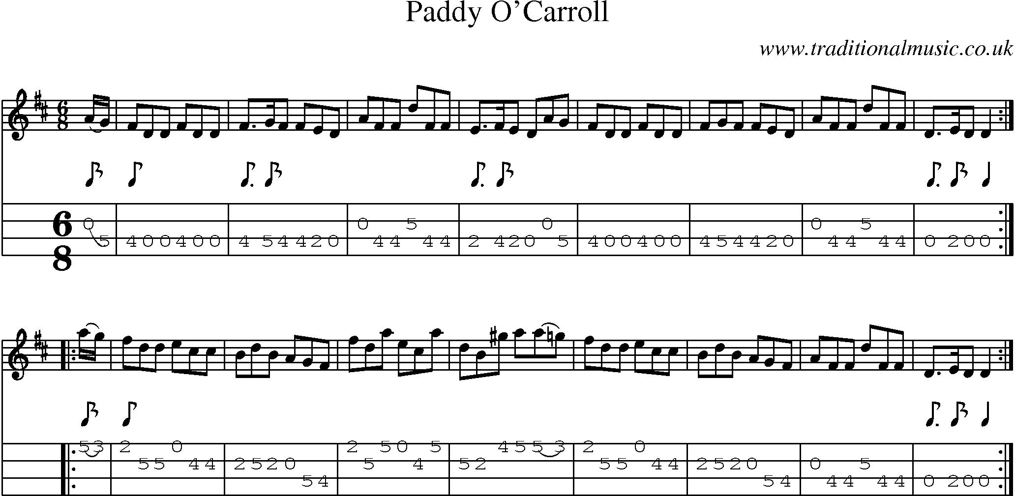 Music Score and Mandolin Tabs for Paddy O Carroll