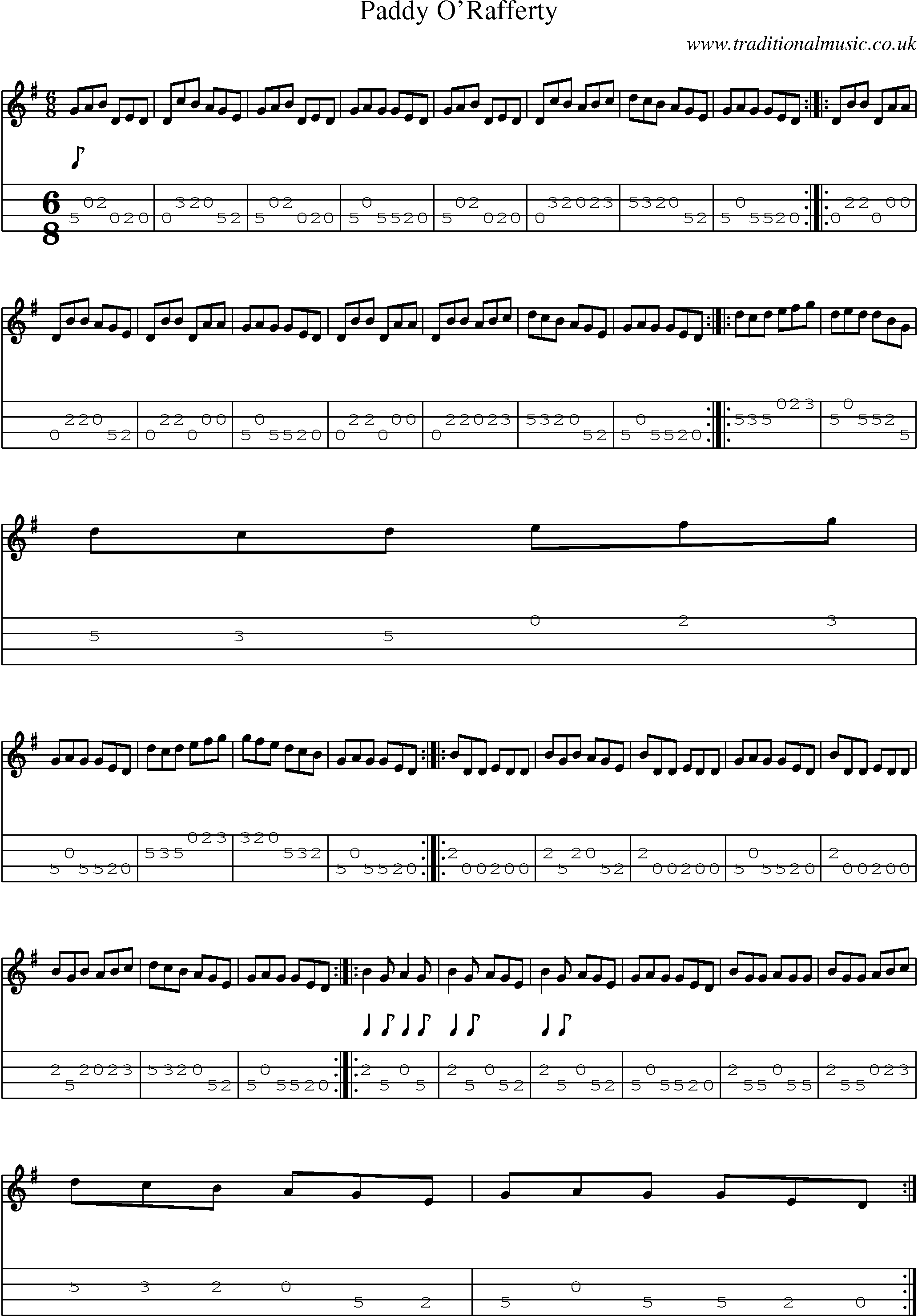 Music Score and Mandolin Tabs for Paddy O Rafferty
