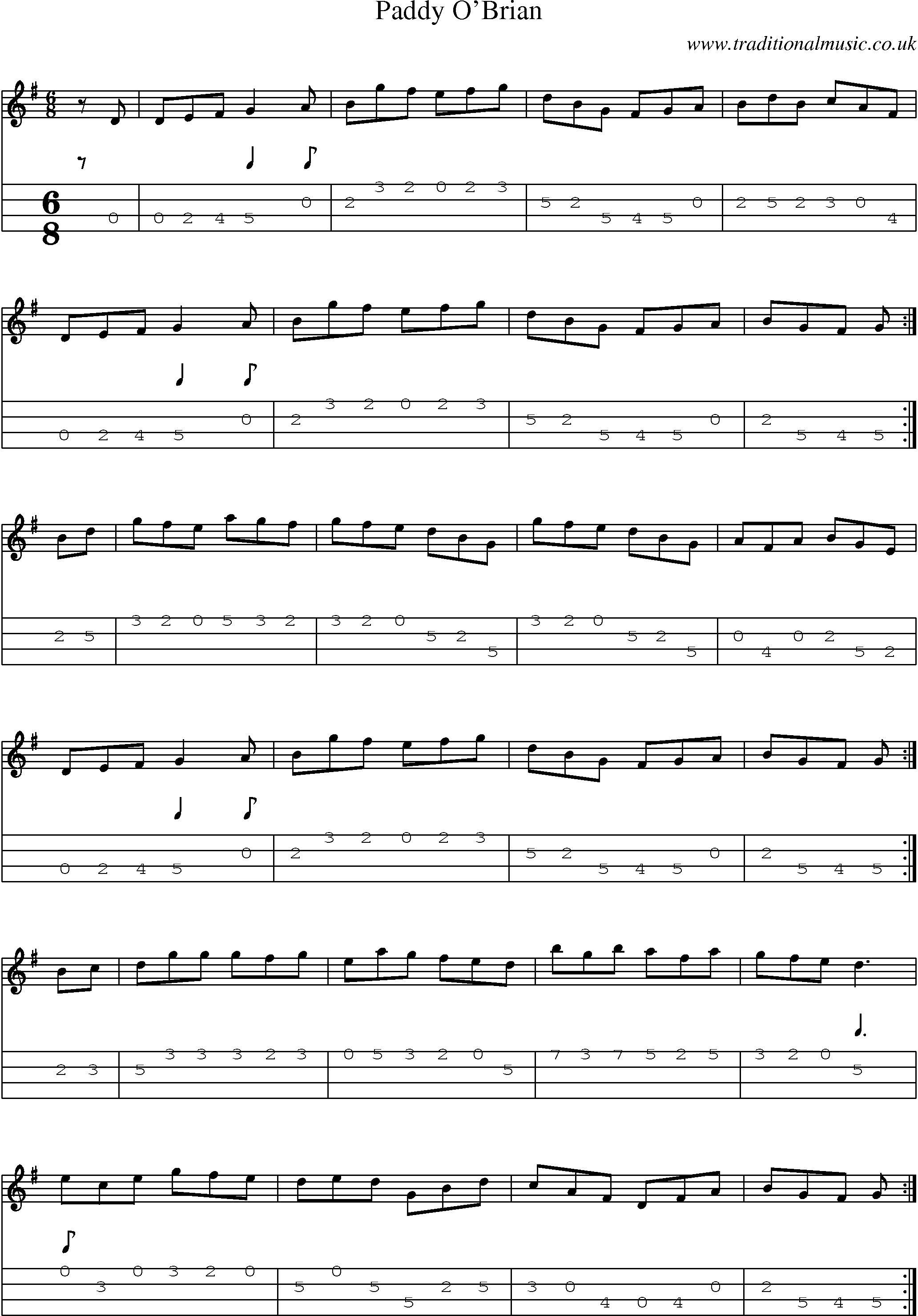 Music Score and Mandolin Tabs for Paddy Obrian