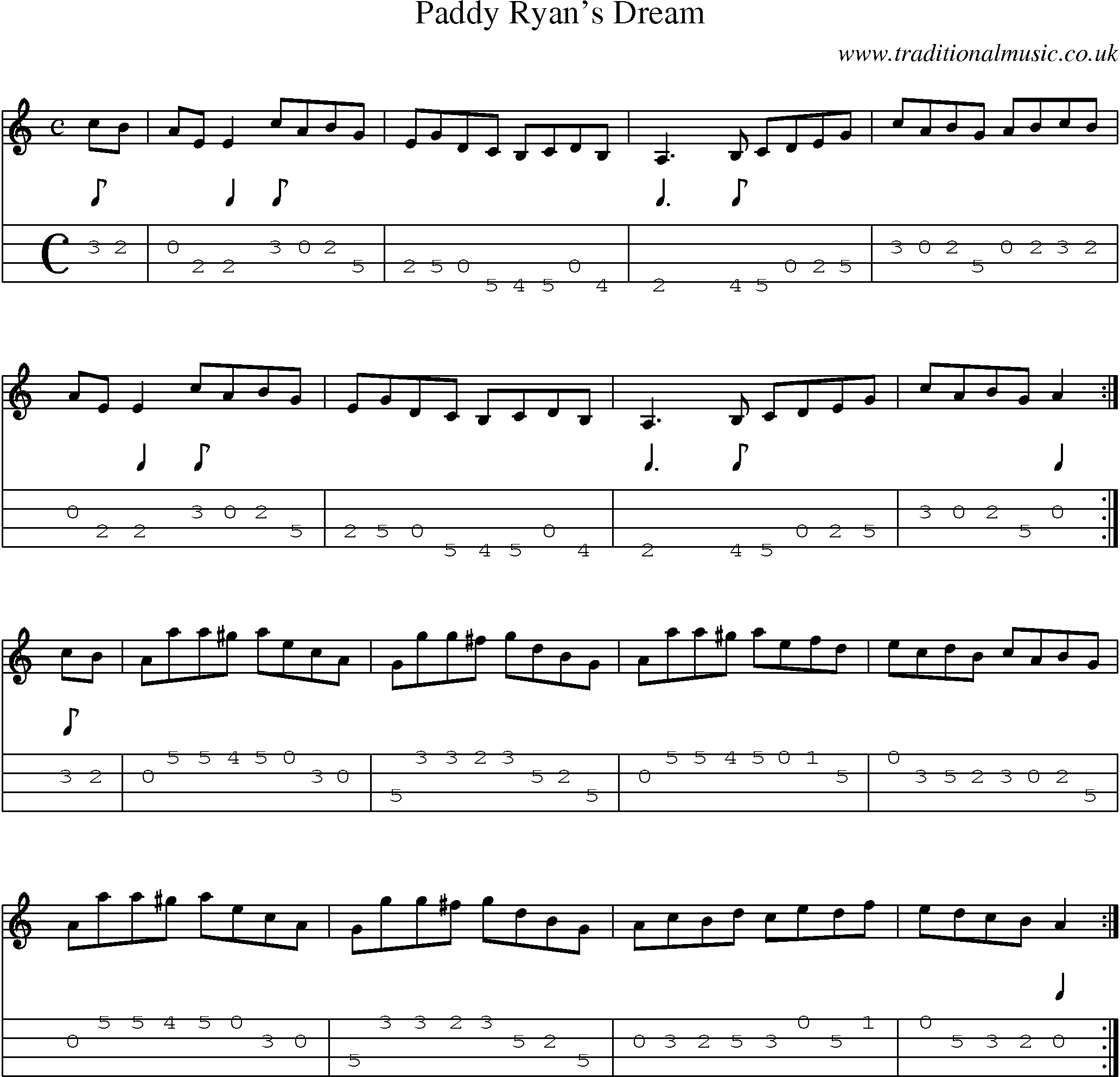 Music Score and Mandolin Tabs for Paddy Ryans Dream