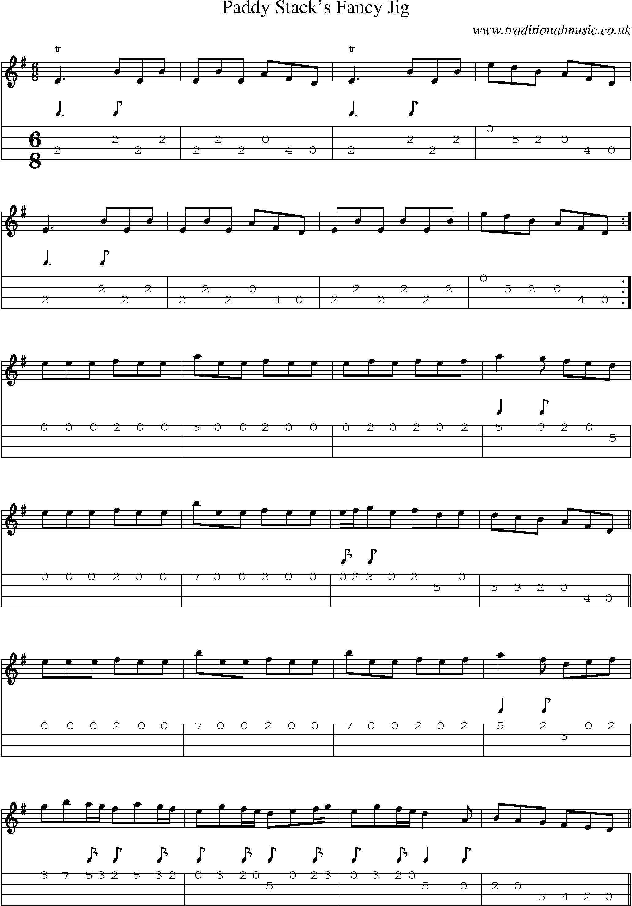 Music Score and Mandolin Tabs for Paddy Stacks Fancy Jig