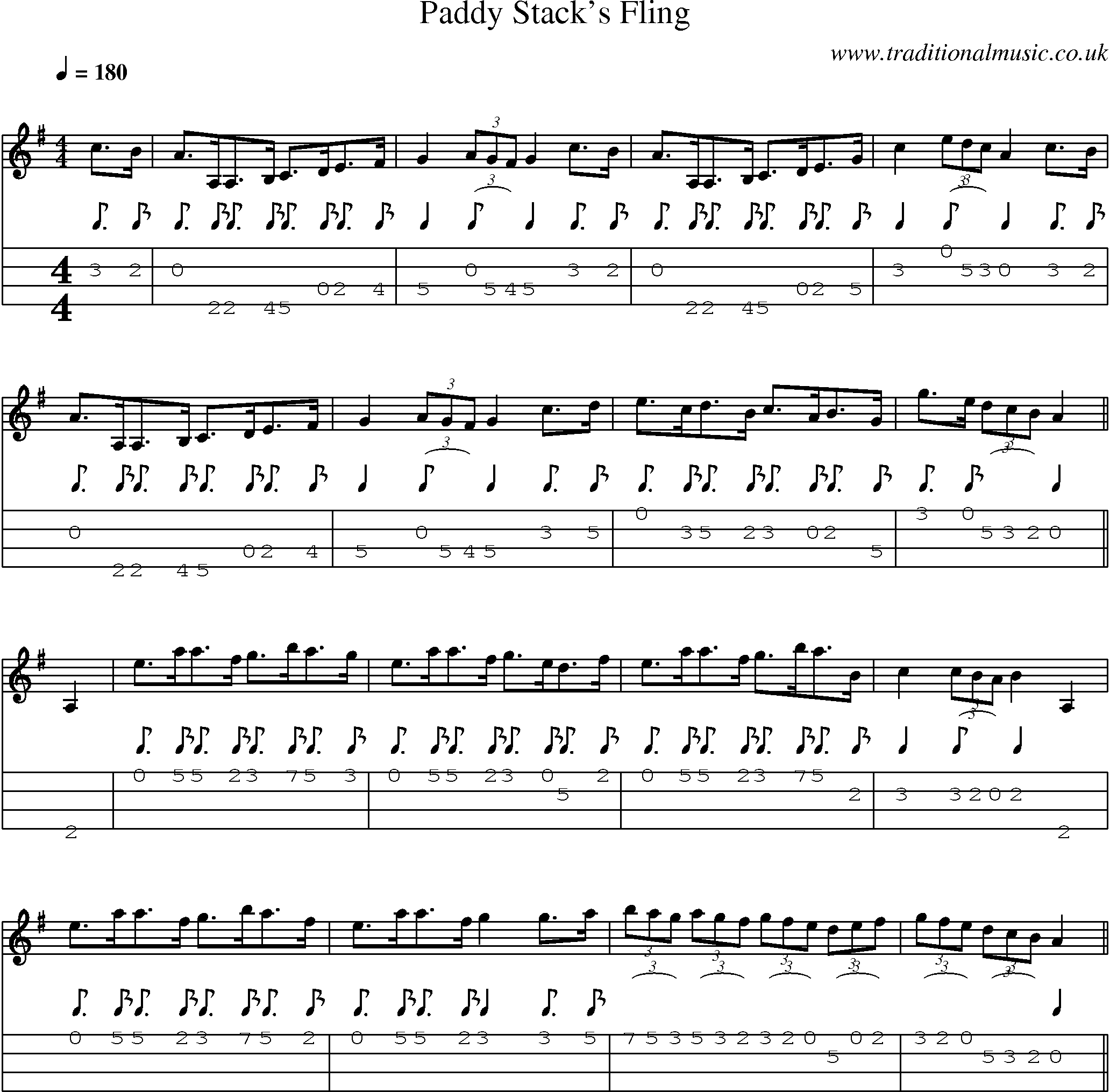 Music Score and Mandolin Tabs for Paddy Stacks Fling