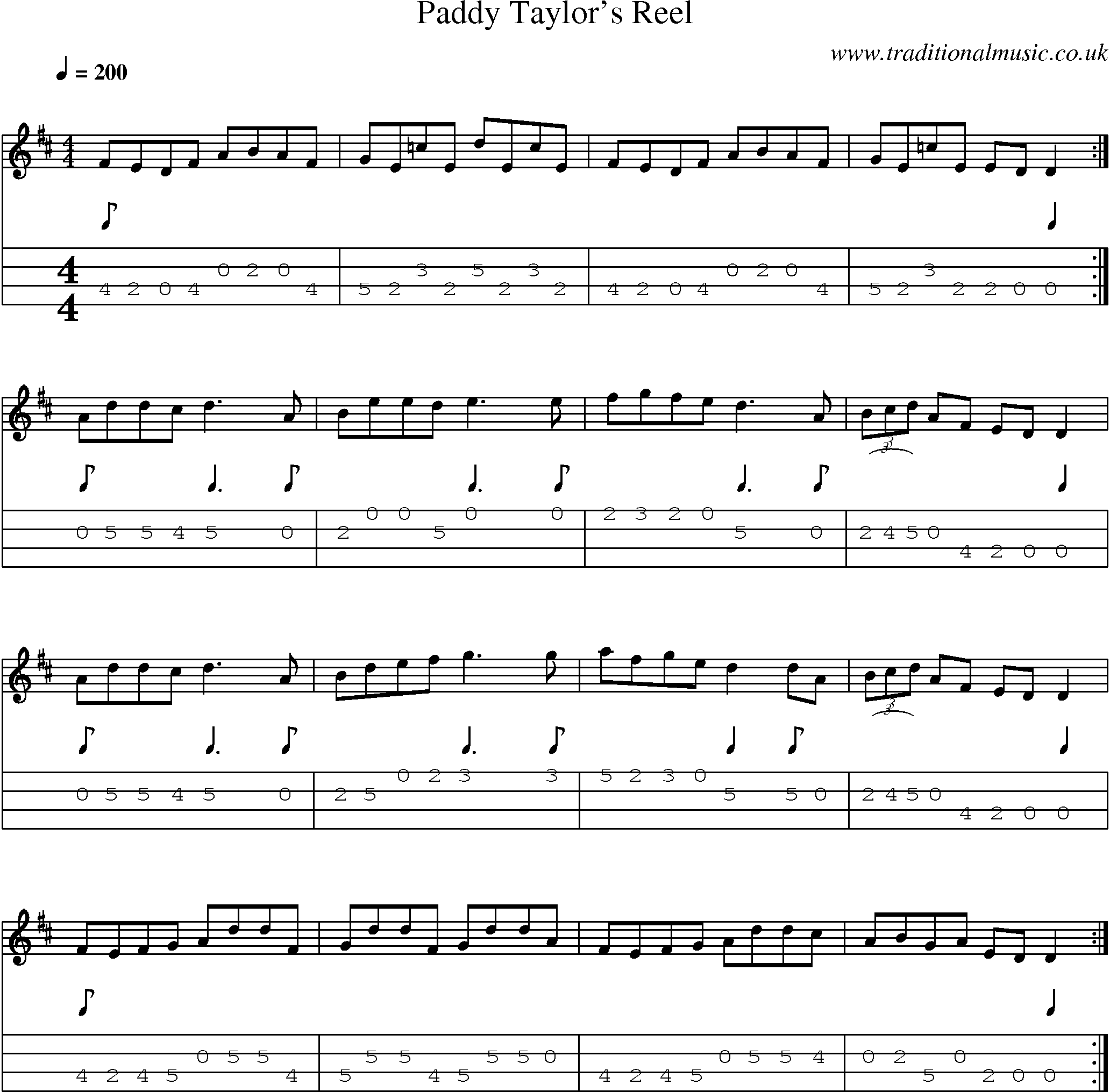 Music Score and Mandolin Tabs for Paddy Taylors Reel