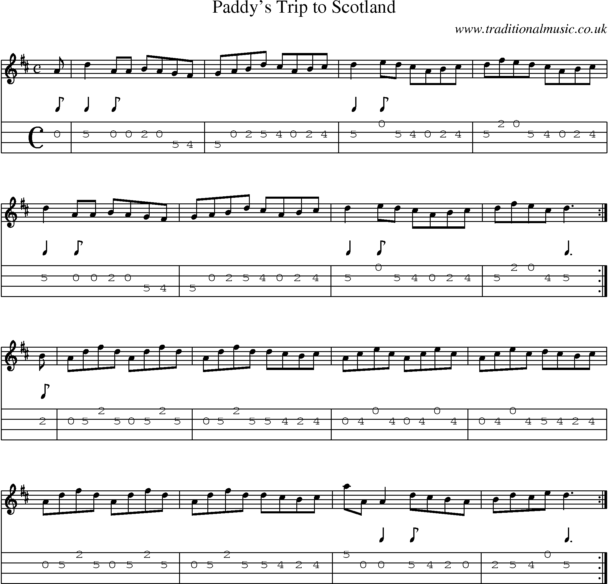 Music Score and Mandolin Tabs for Paddys Trip To Scotland