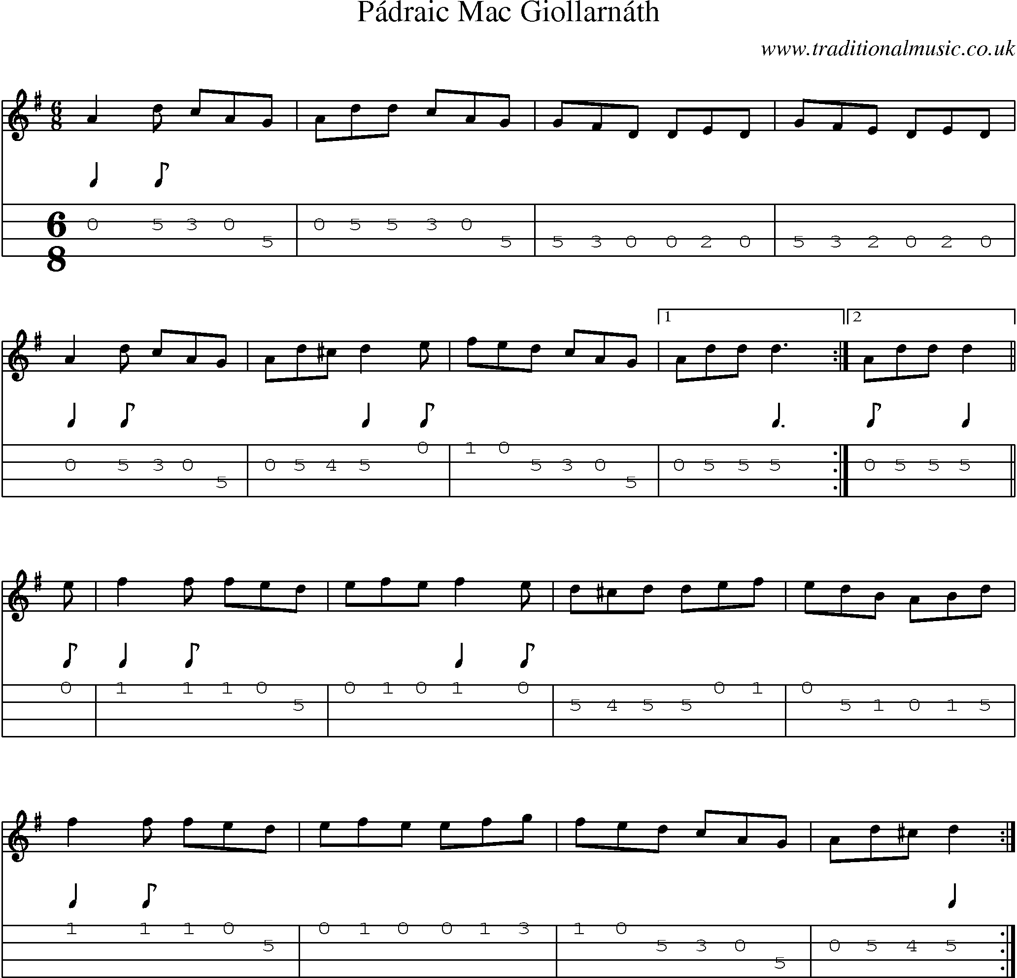 Music Score and Mandolin Tabs for Padraic Mac Giollarnath