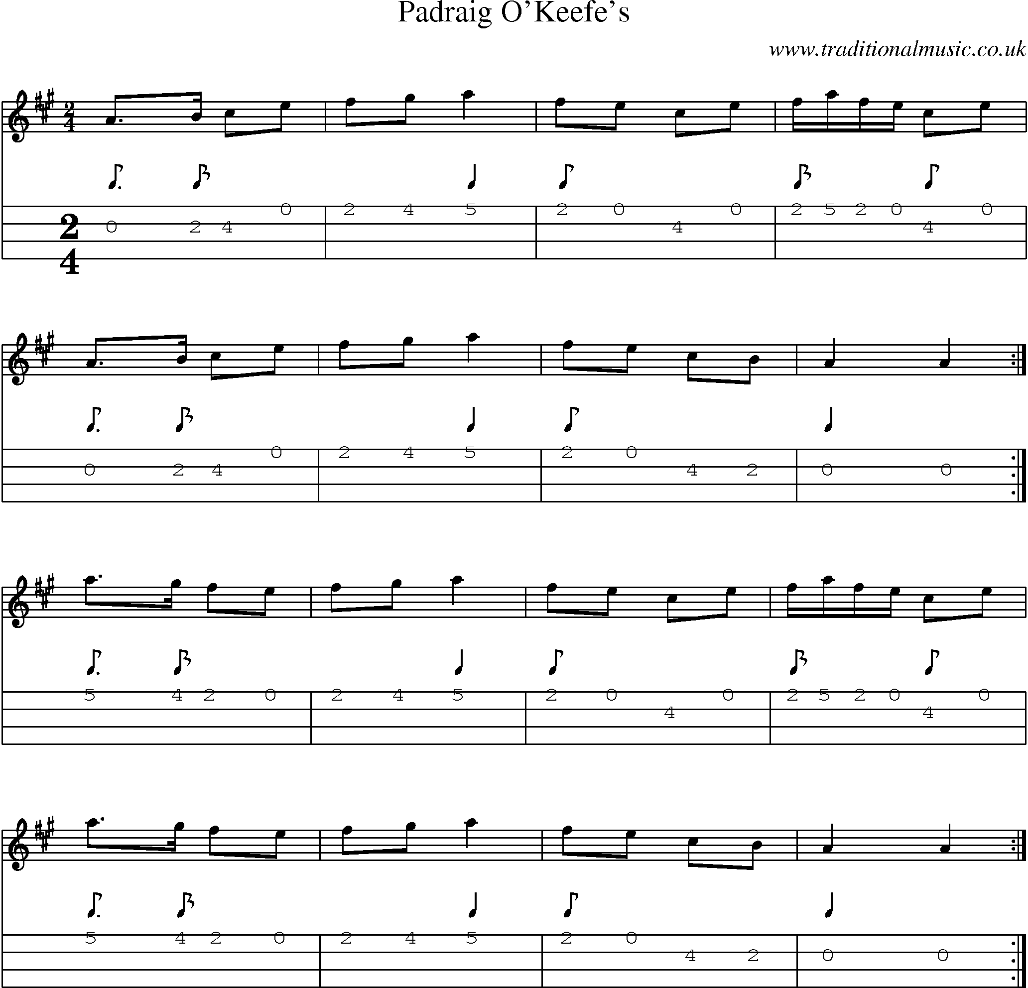 Music Score and Mandolin Tabs for Padraig Okeefes