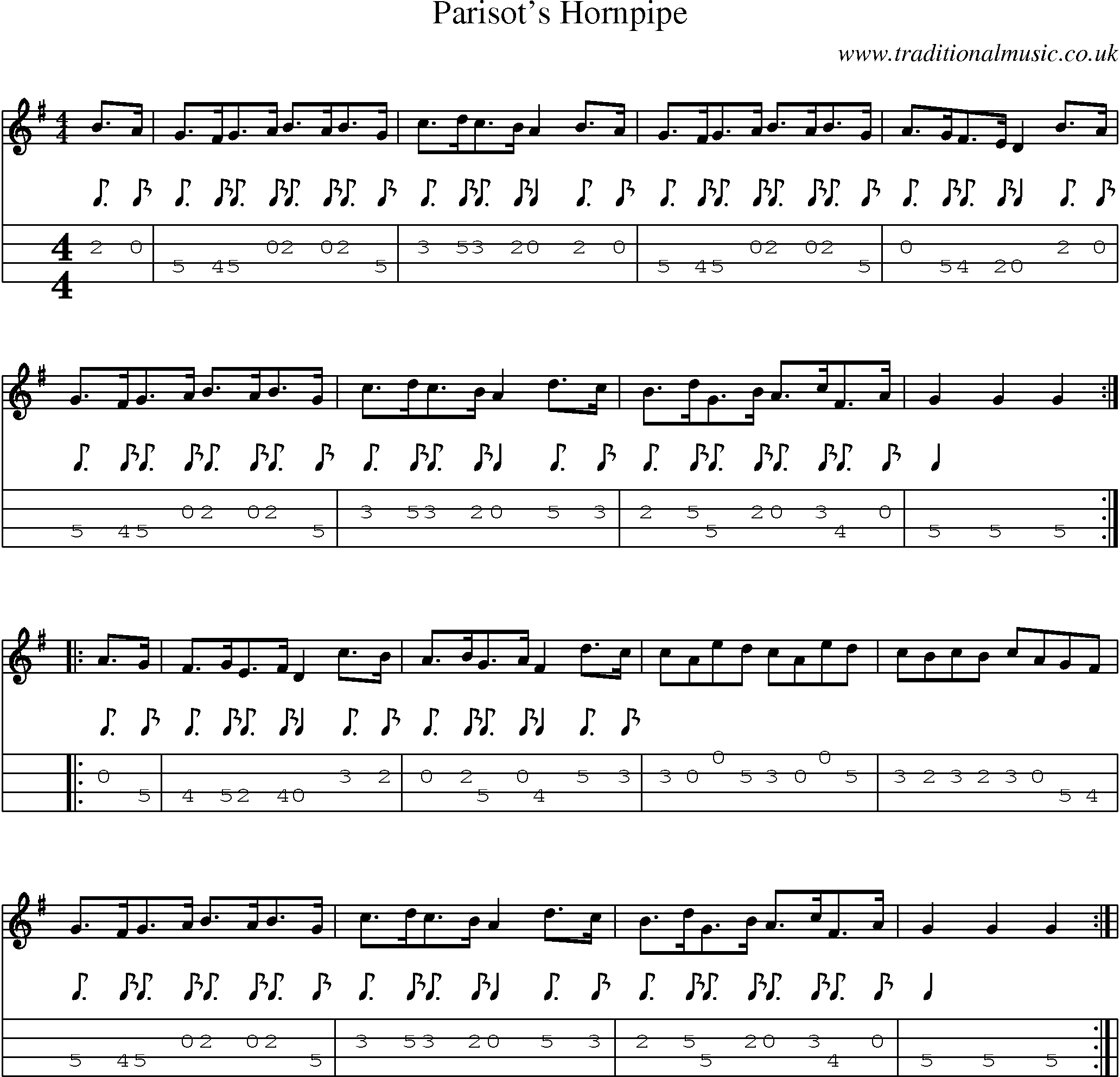 Music Score and Mandolin Tabs for Parisots Hornpipe