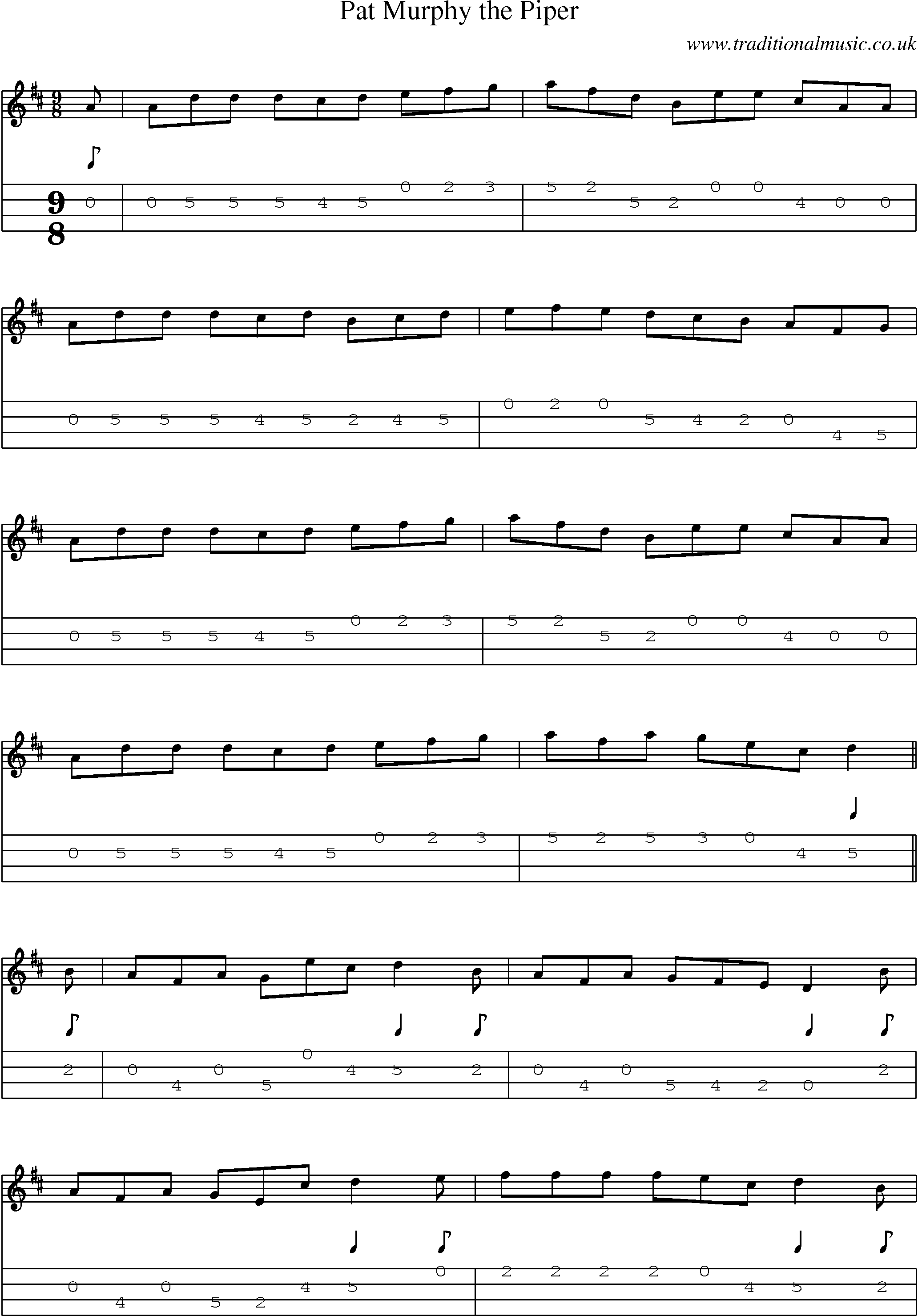 Music Score and Mandolin Tabs for Pat Murphy Piper