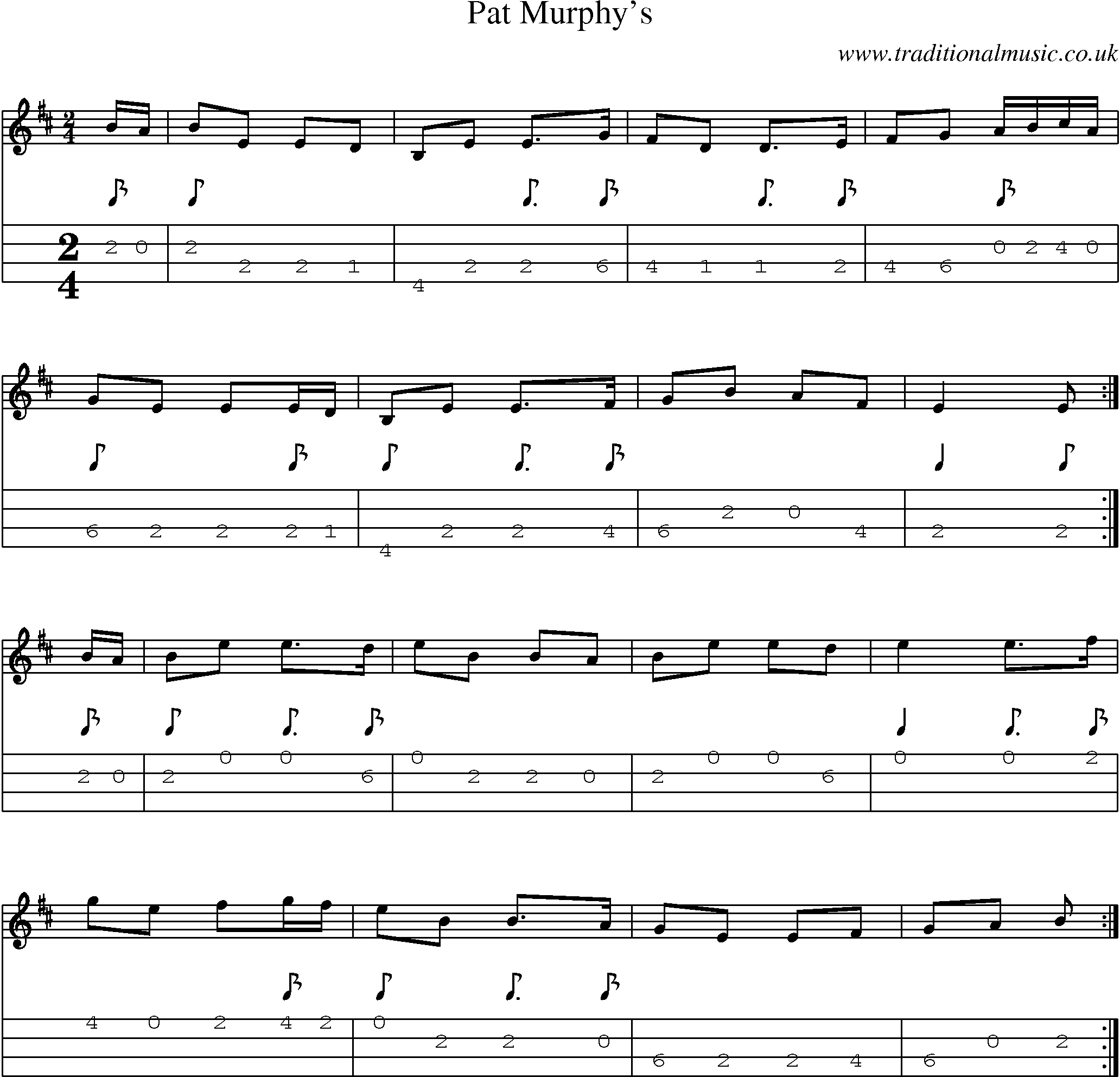 Music Score and Mandolin Tabs for Pat Murphys
