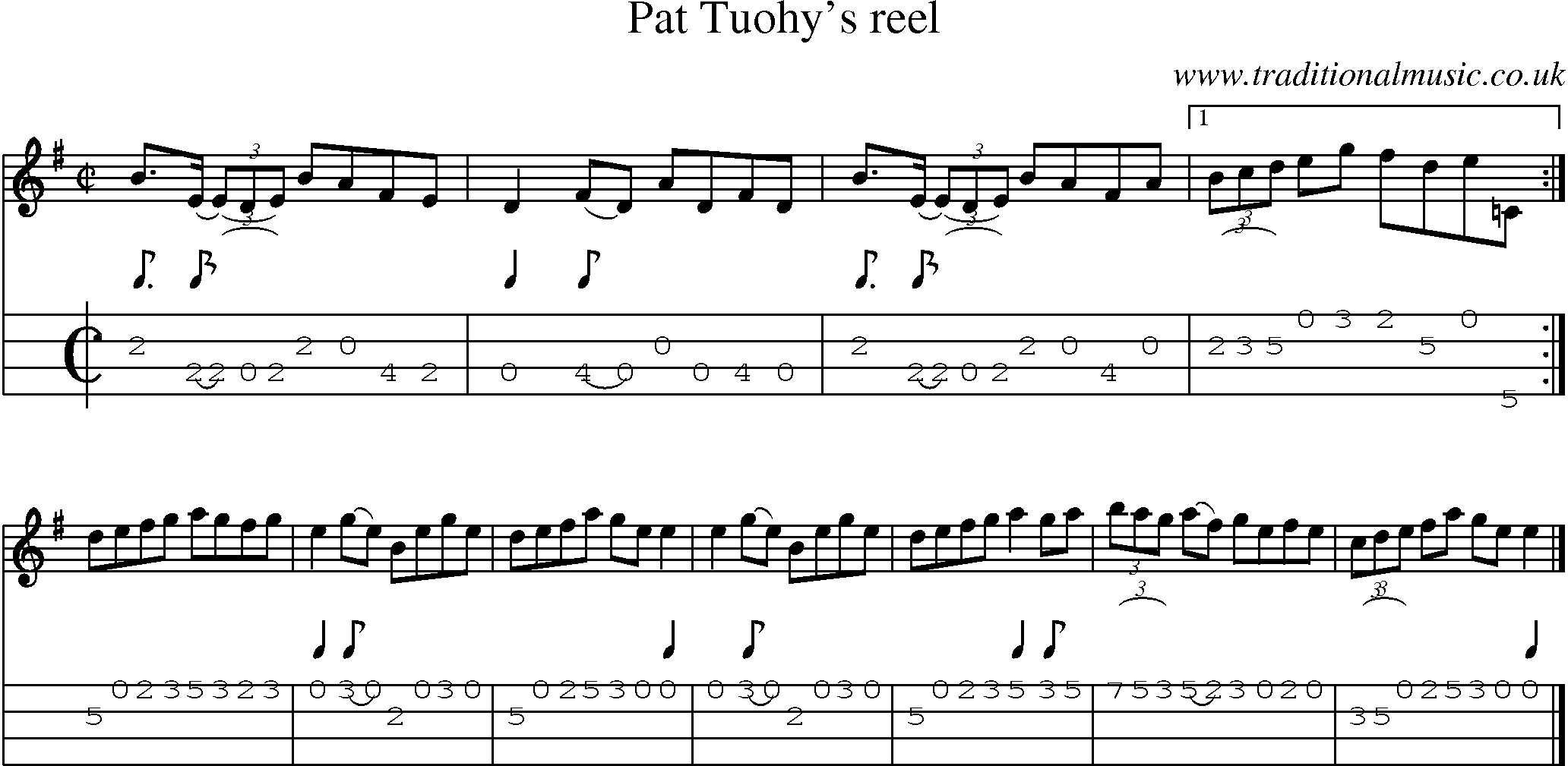 Music Score and Mandolin Tabs for Pat Tuohys Reel