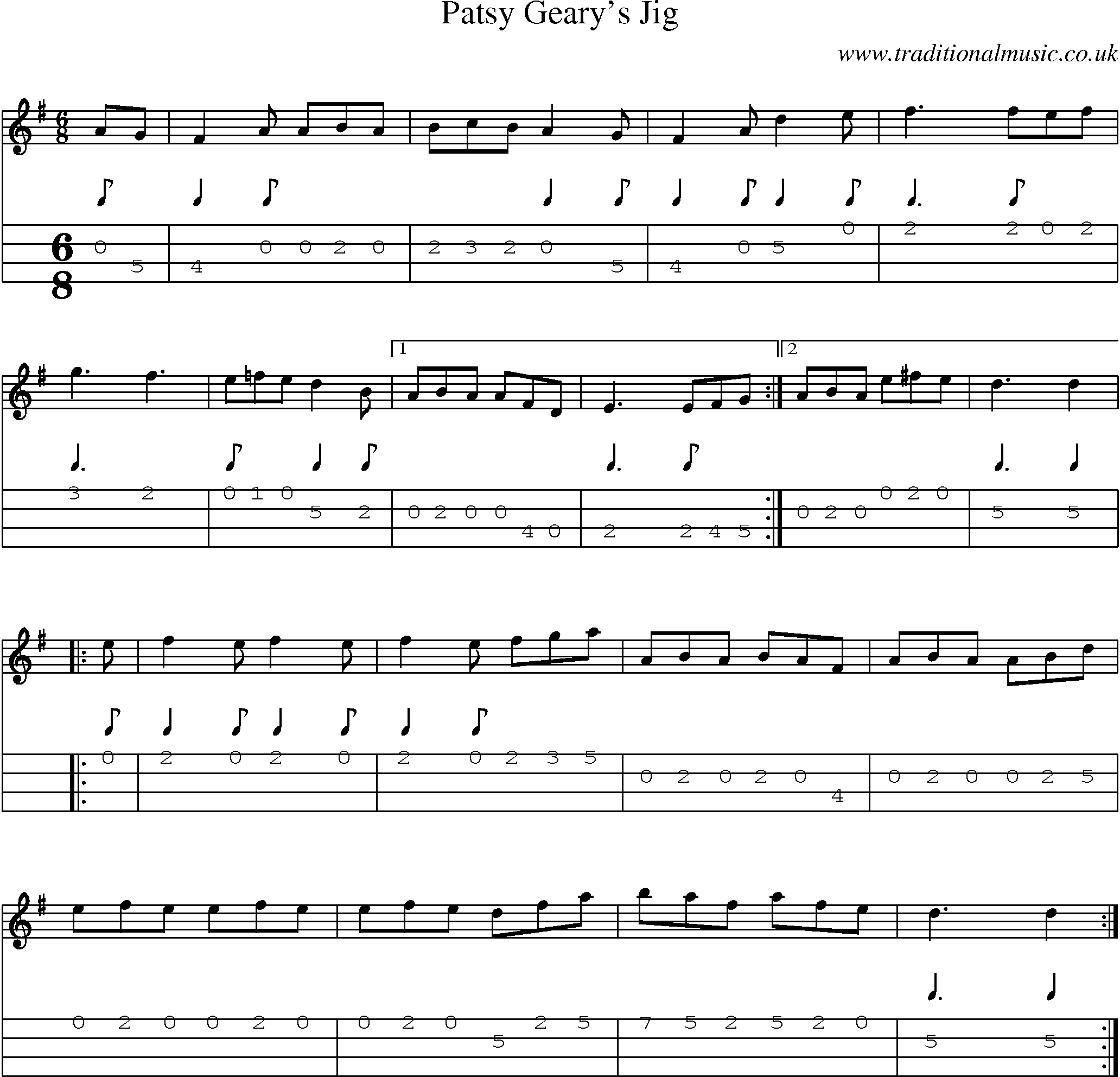 Music Score and Mandolin Tabs for Patsy Gearys Jig