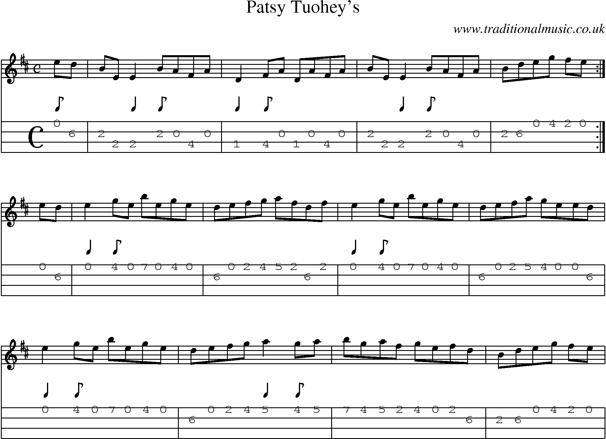 Music Score and Mandolin Tabs for Patsy Tuoheys