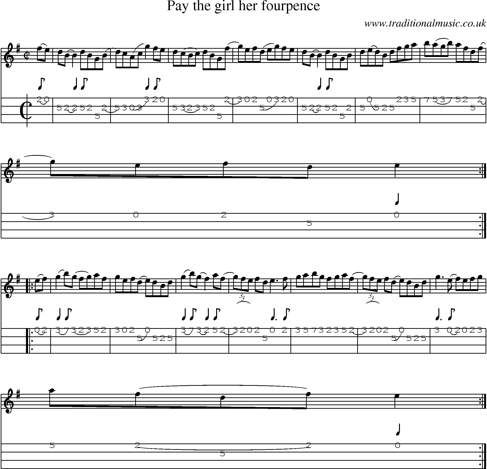 Music Score and Mandolin Tabs for Pay The Girl Her Fourpence