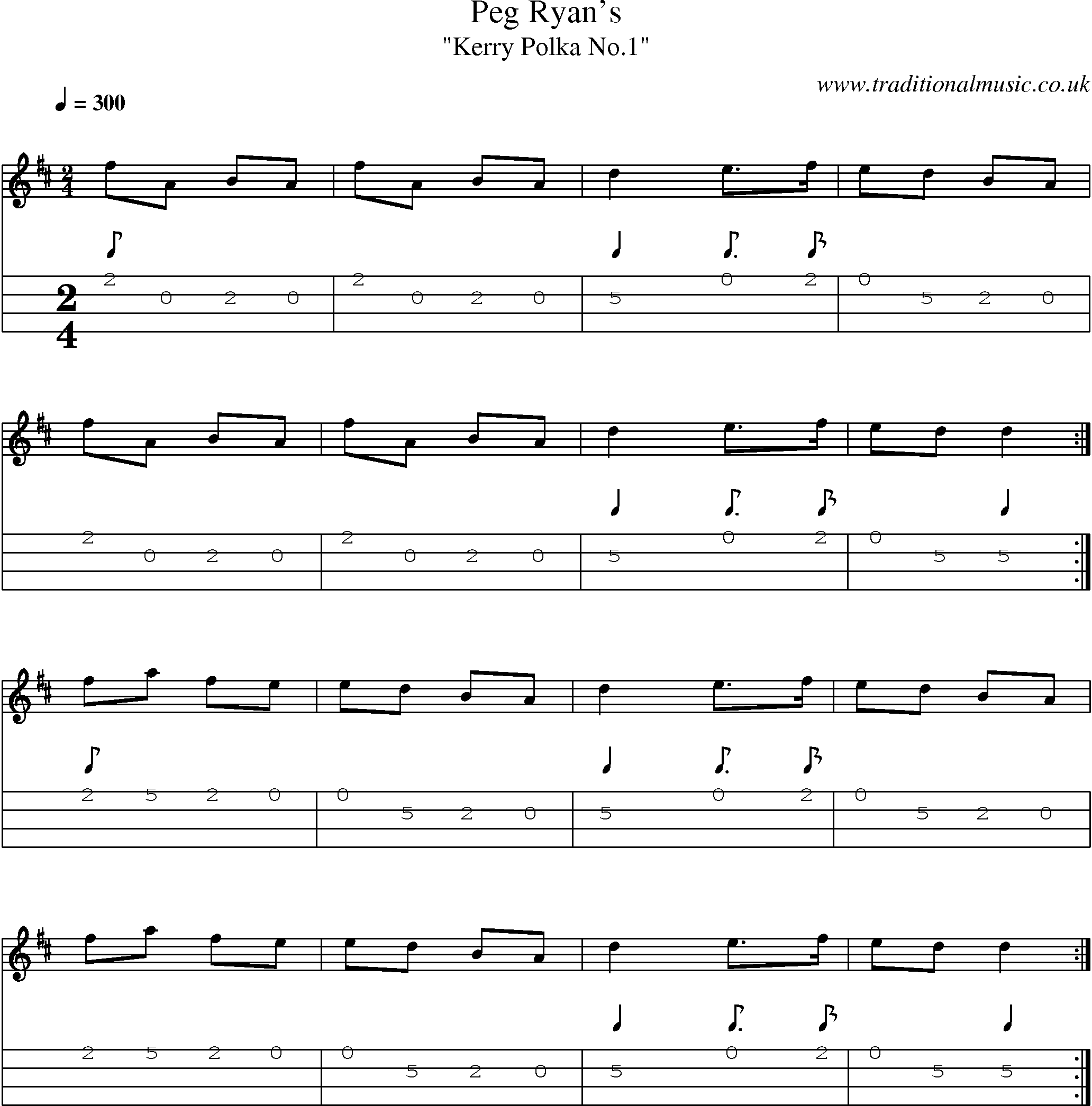 Music Score and Mandolin Tabs for Peg Ryans
