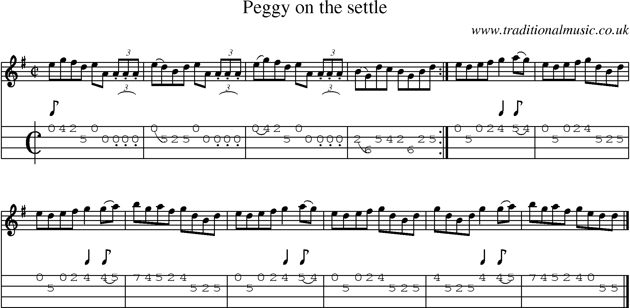 Music Score and Mandolin Tabs for Peggy On The Settle