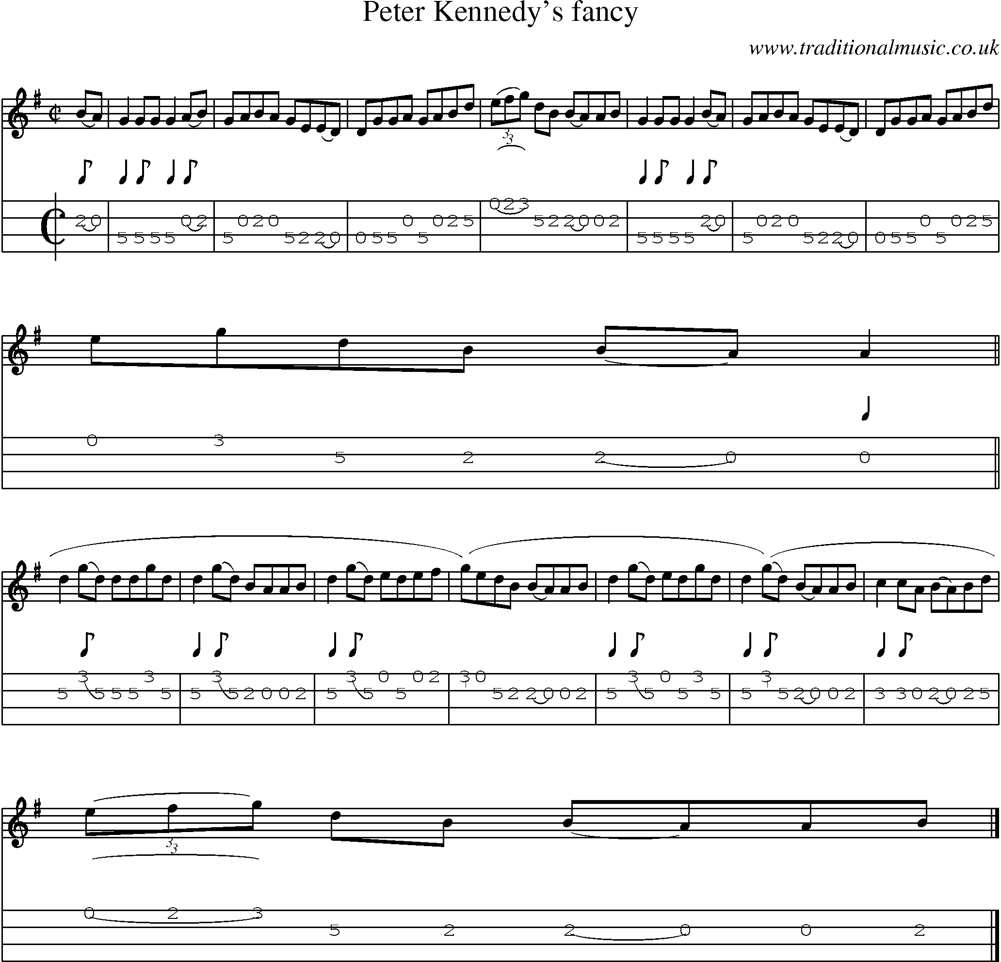 Music Score and Mandolin Tabs for Peter Kennedys Fancy