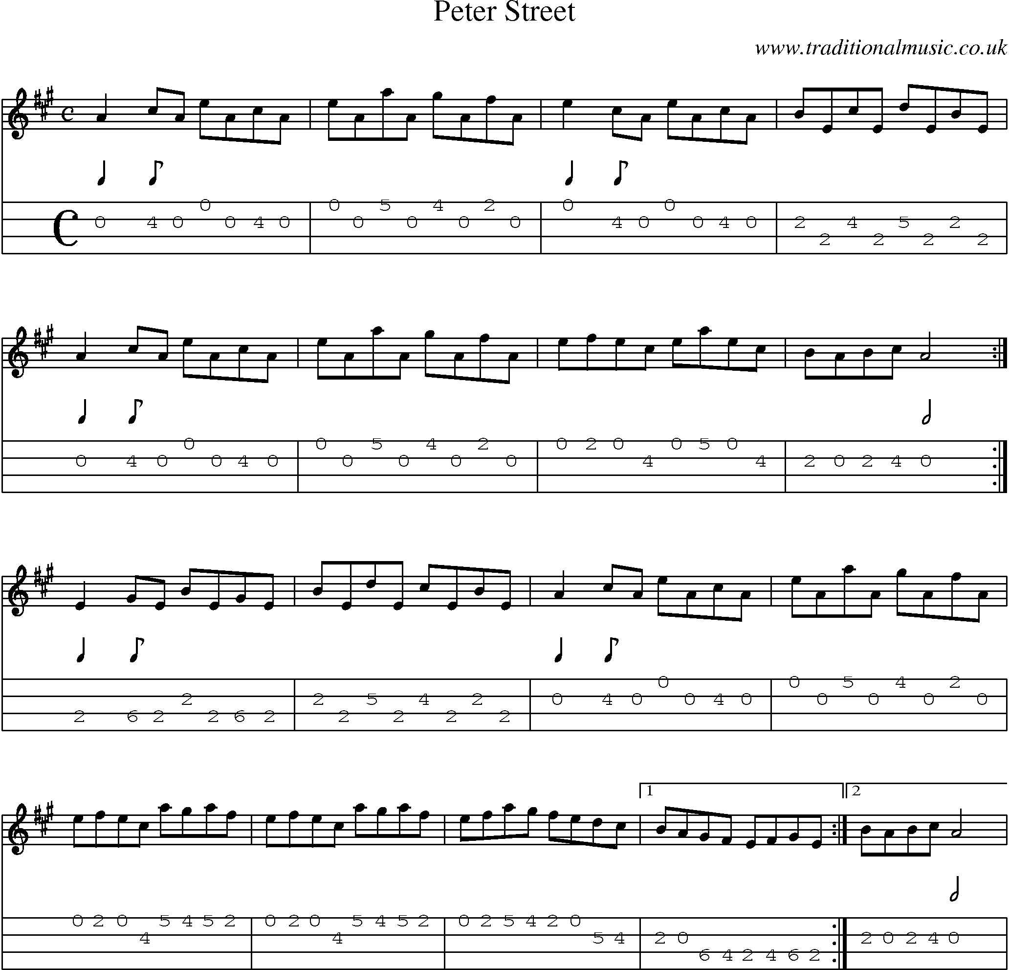 Music Score and Mandolin Tabs for Peter Street