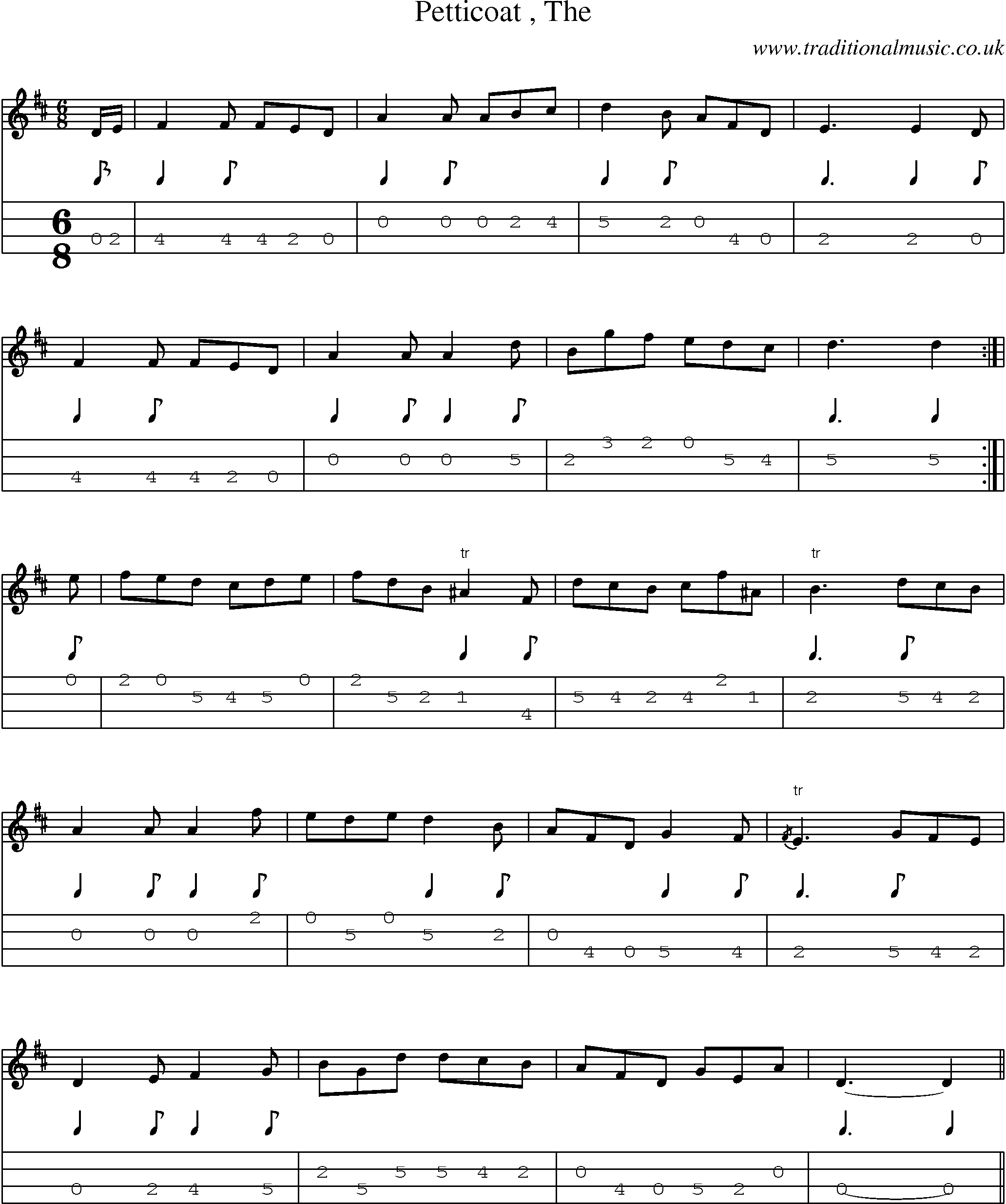 Music Score and Mandolin Tabs for Petticoat