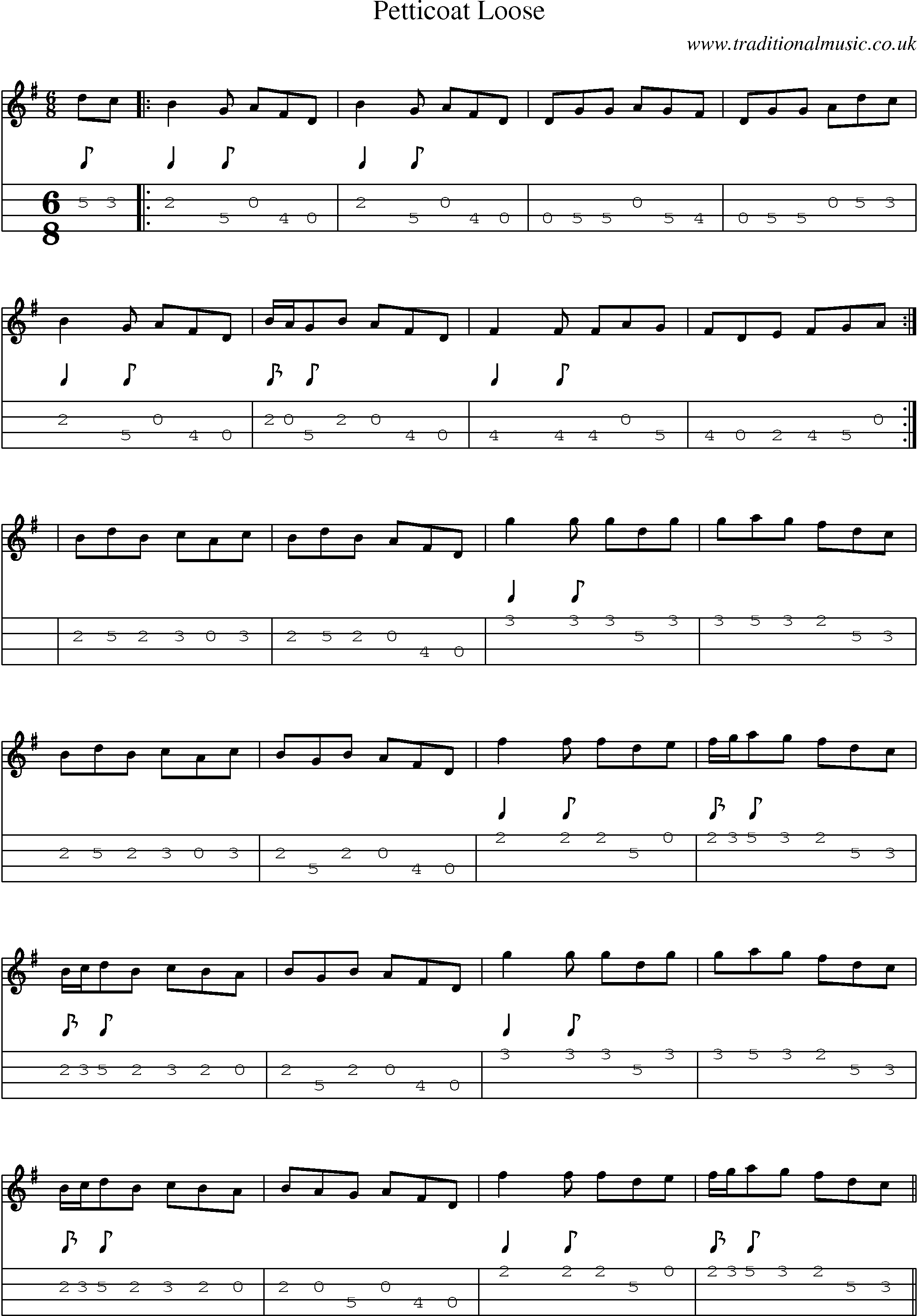 Music Score and Mandolin Tabs for Petticoat Loose