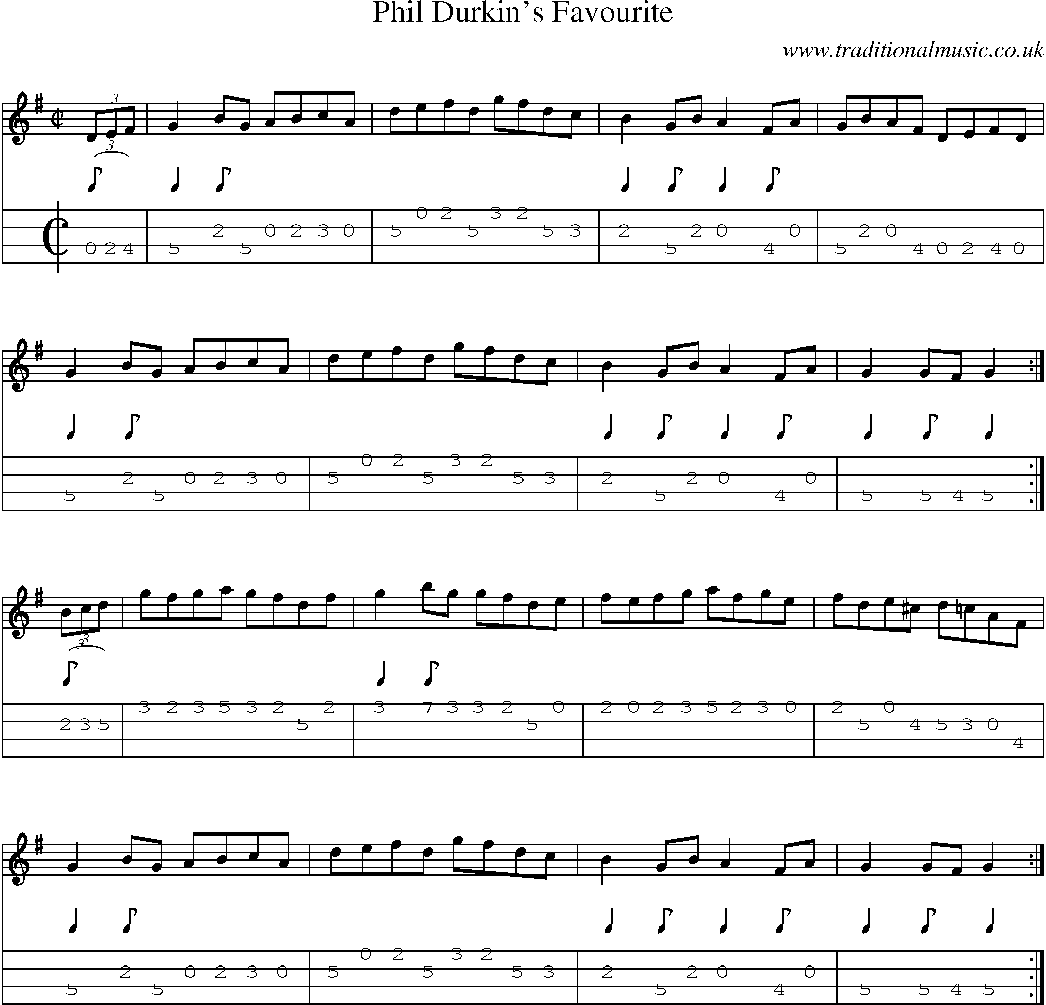 Music Score and Mandolin Tabs for Phil Durkins Favourite