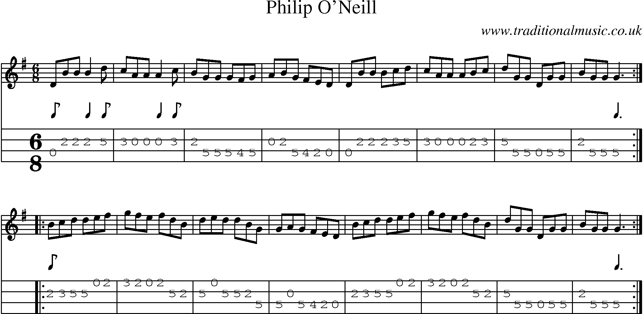 Music Score and Mandolin Tabs for Philip O Neill