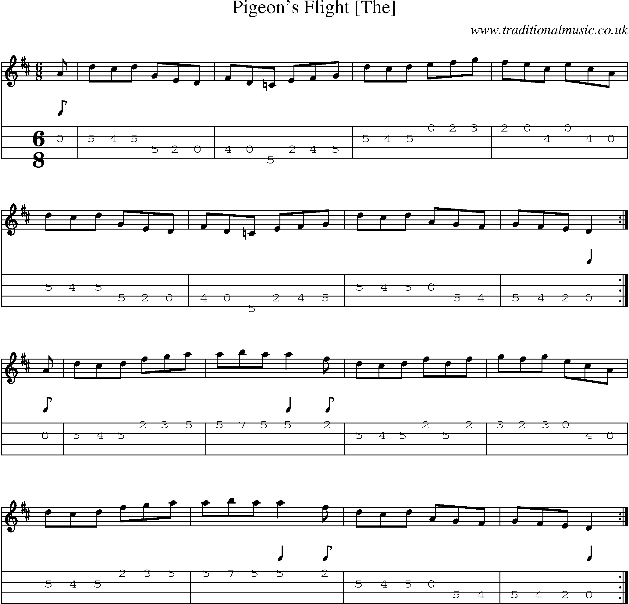 Music Score and Mandolin Tabs for Pigeons Flight