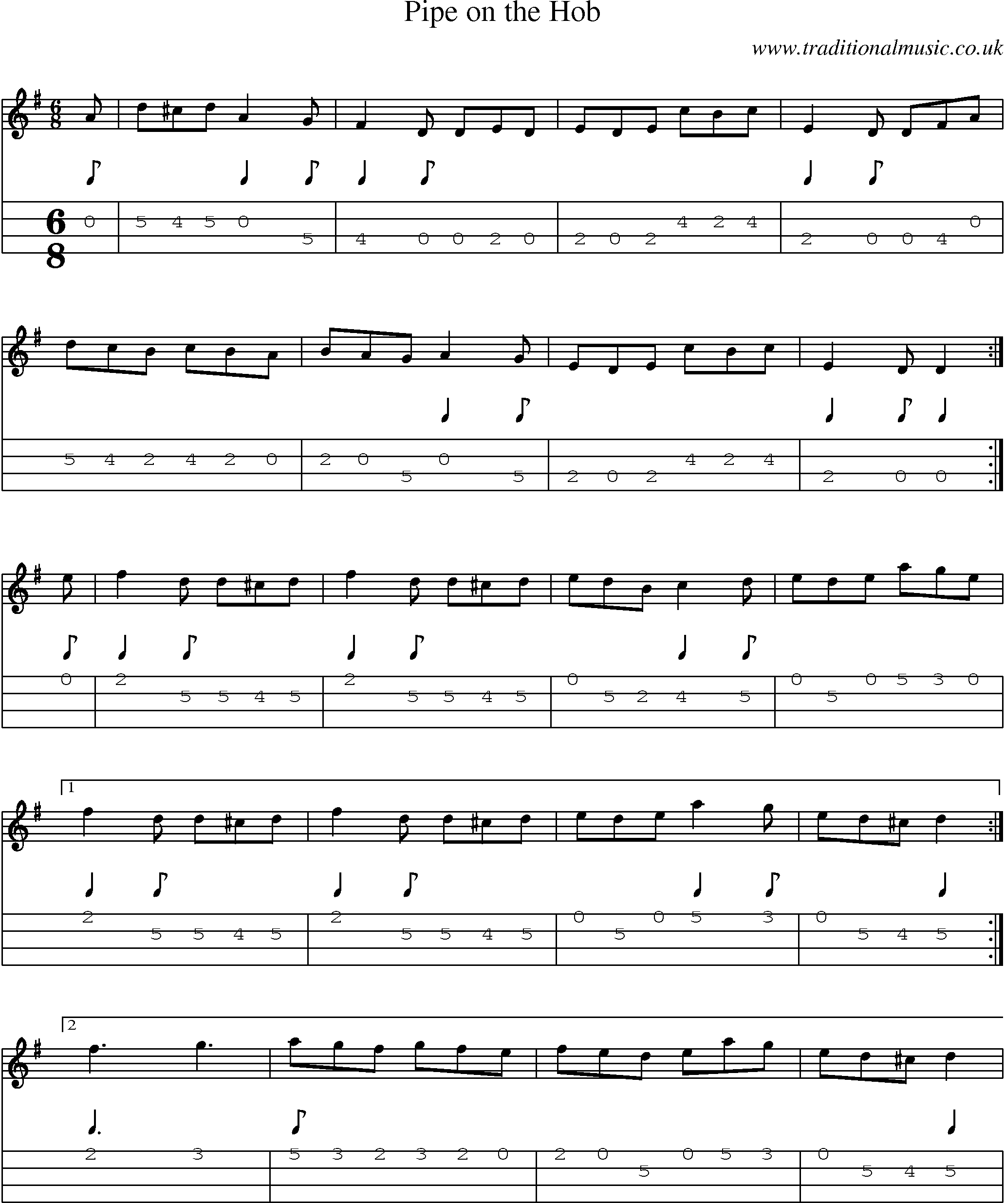 Music Score and Mandolin Tabs for Pipe On Hob