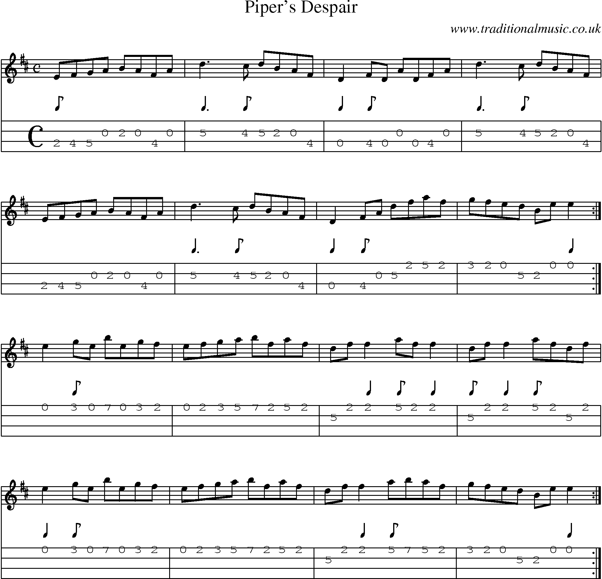 Music Score and Mandolin Tabs for Pipers Despair