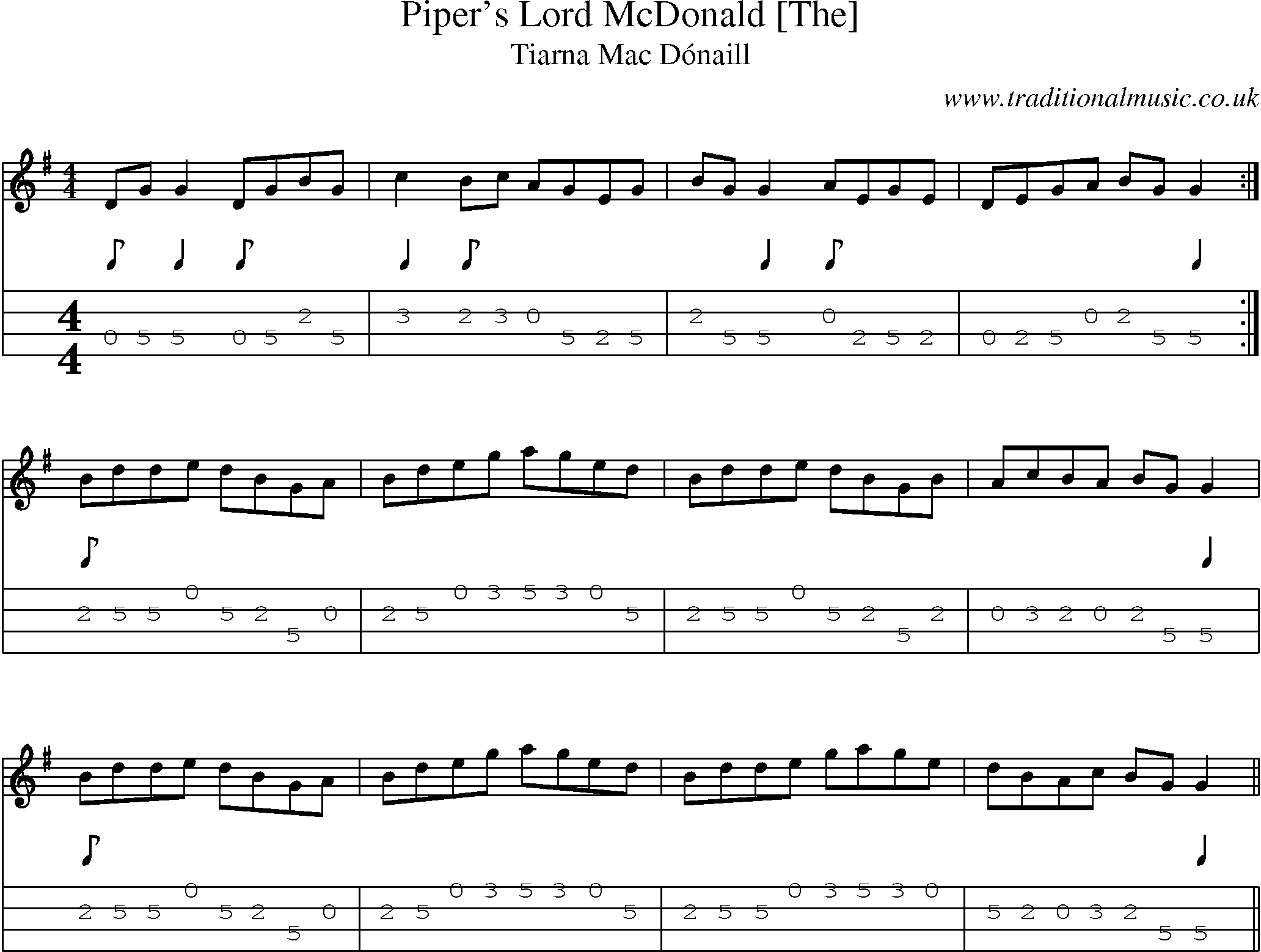 Music Score and Mandolin Tabs for Pipers Lord Mcdonald