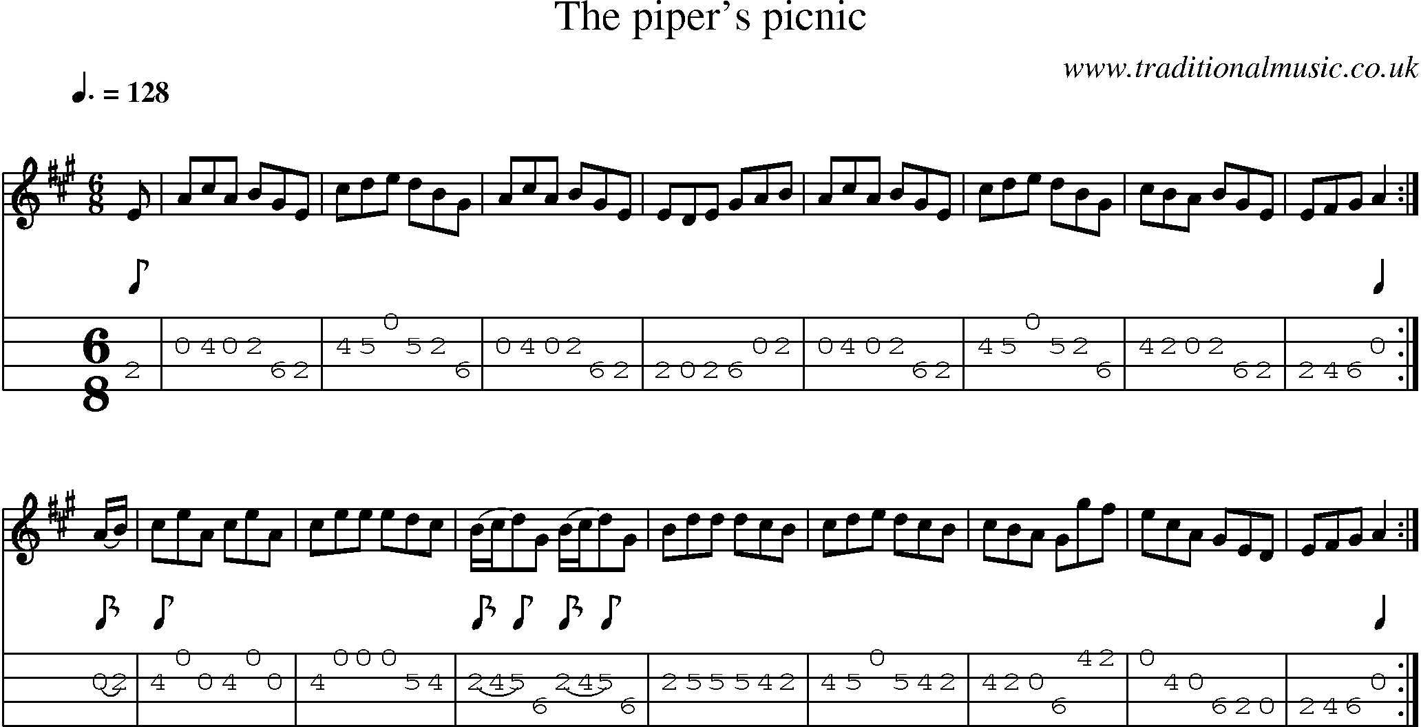 Music Score and Mandolin Tabs for Pipers Picnic