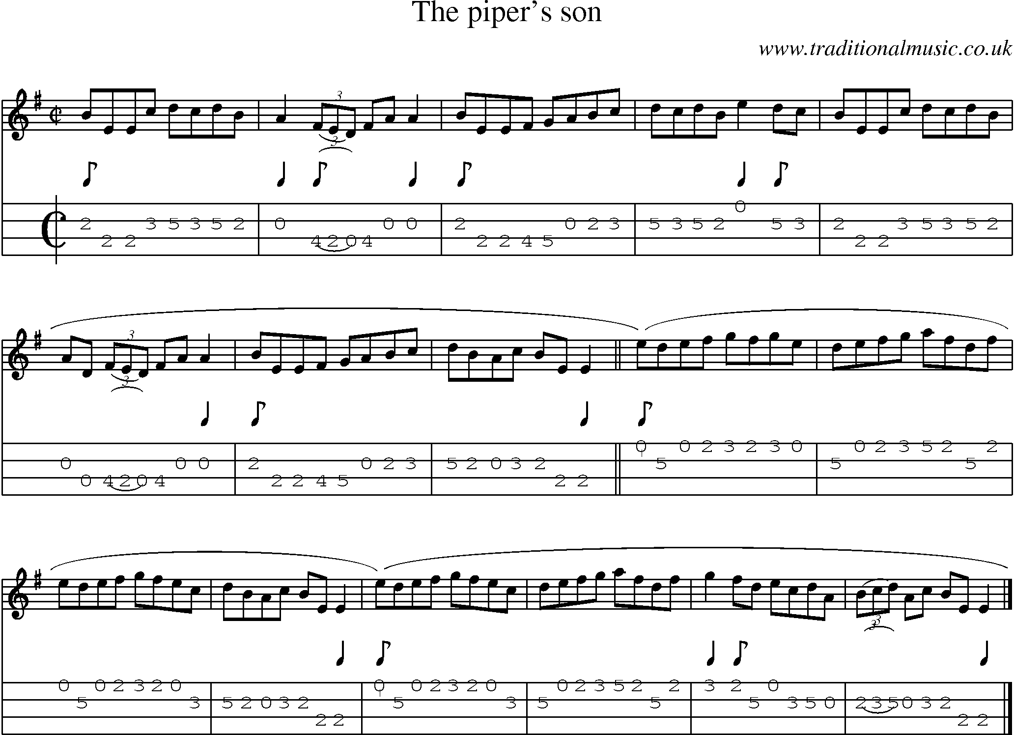 Music Score and Mandolin Tabs for Pipers Son
