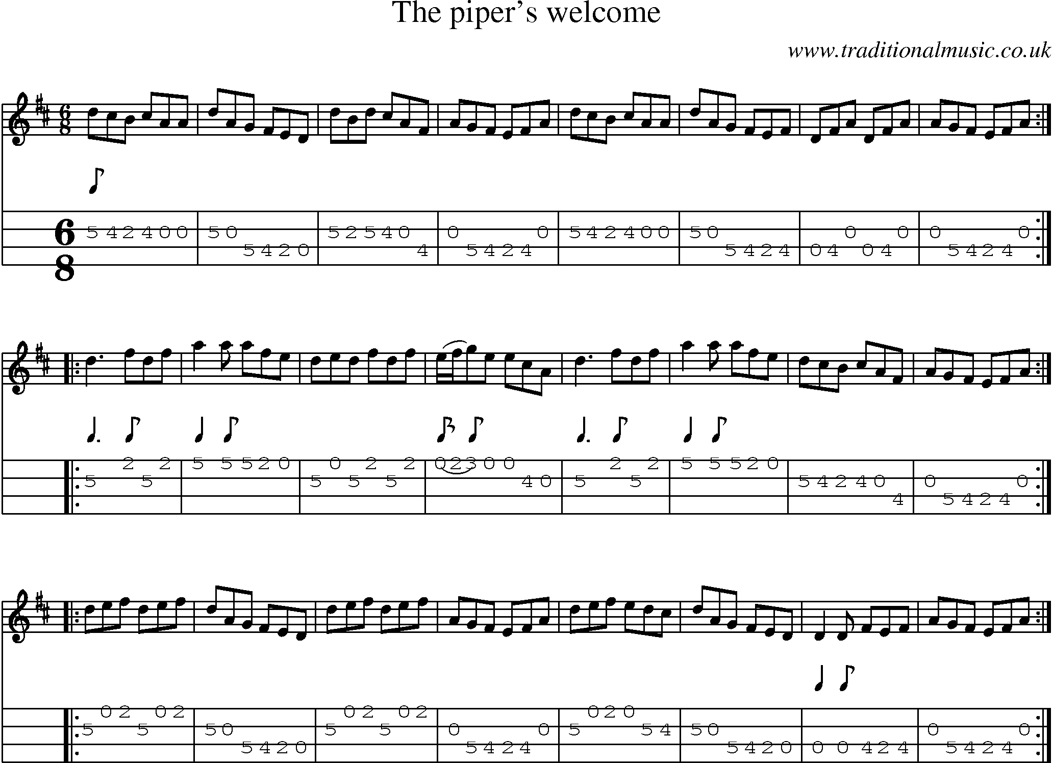 Music Score and Mandolin Tabs for Pipers Welcome
