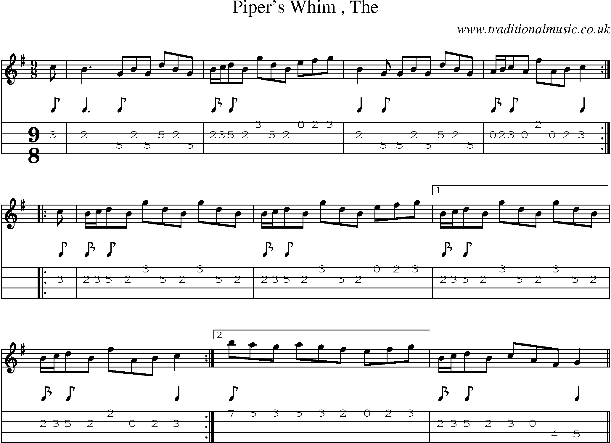 Music Score and Mandolin Tabs for Pipers Whim