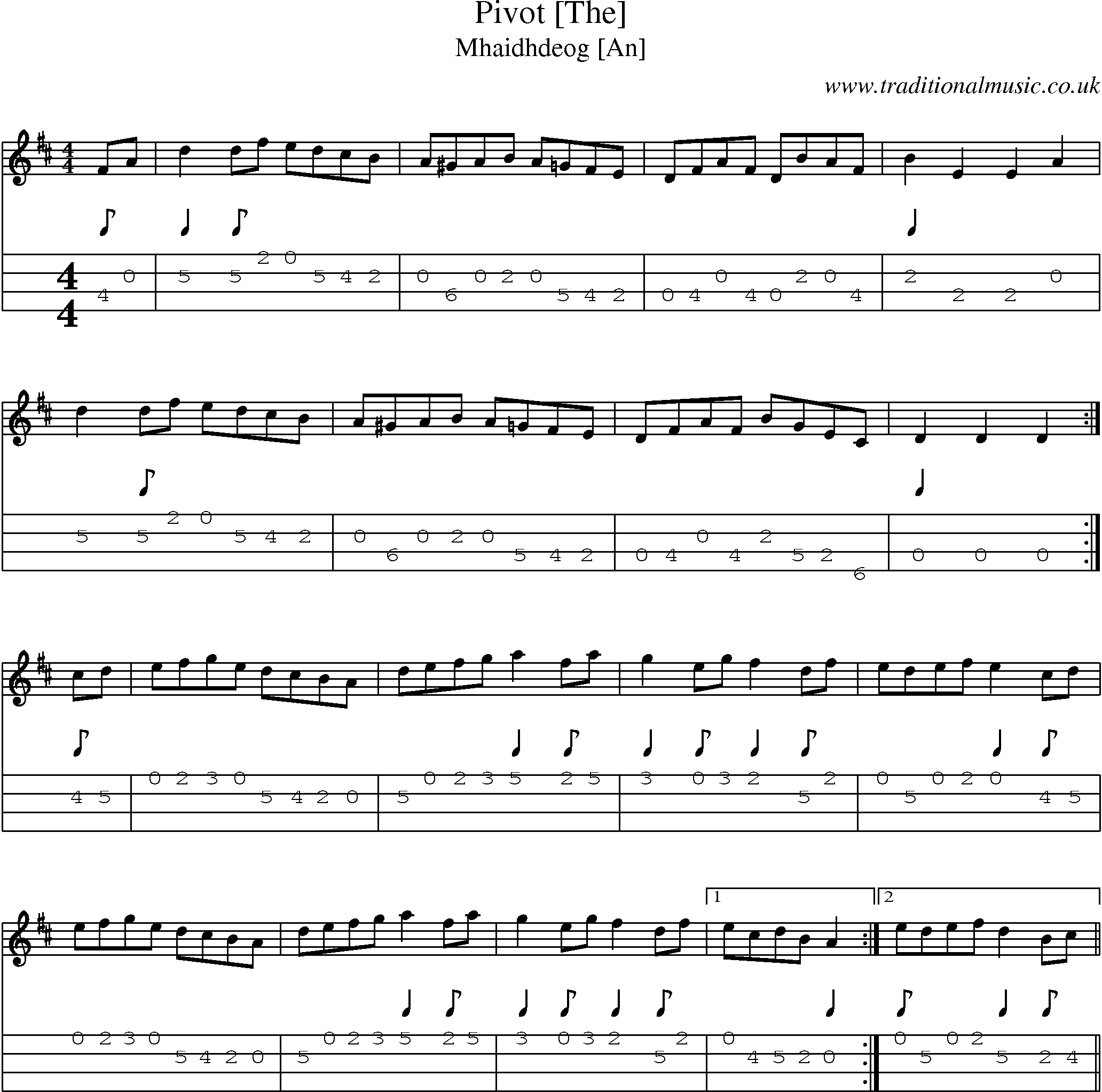 Music Score and Mandolin Tabs for Pivot
