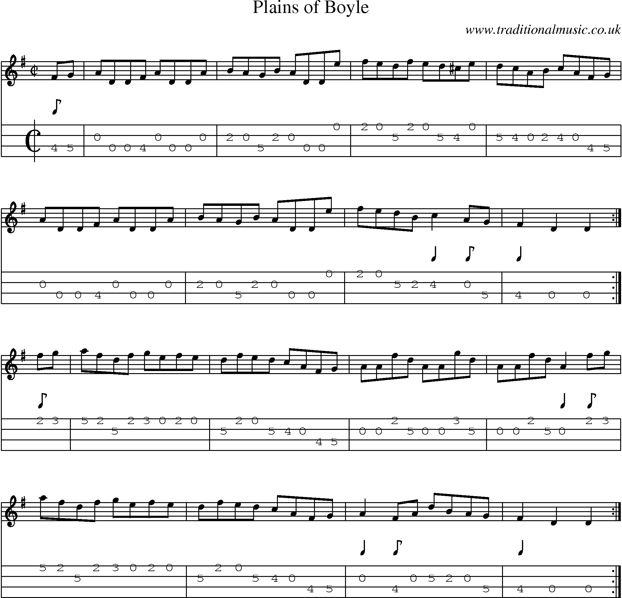 Music Score and Mandolin Tabs for Plains Of Boyle