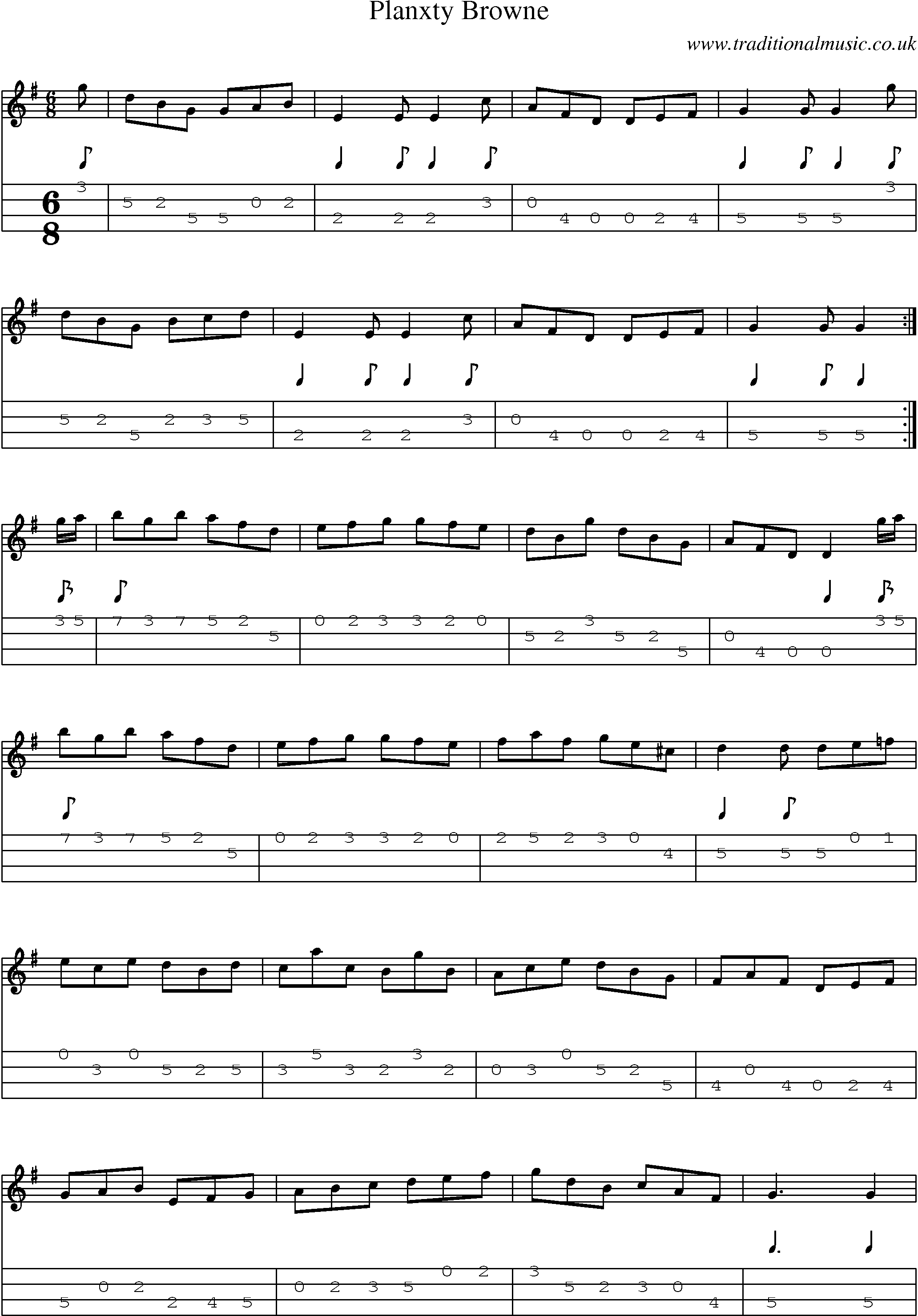 Music Score and Mandolin Tabs for Planxty Browne