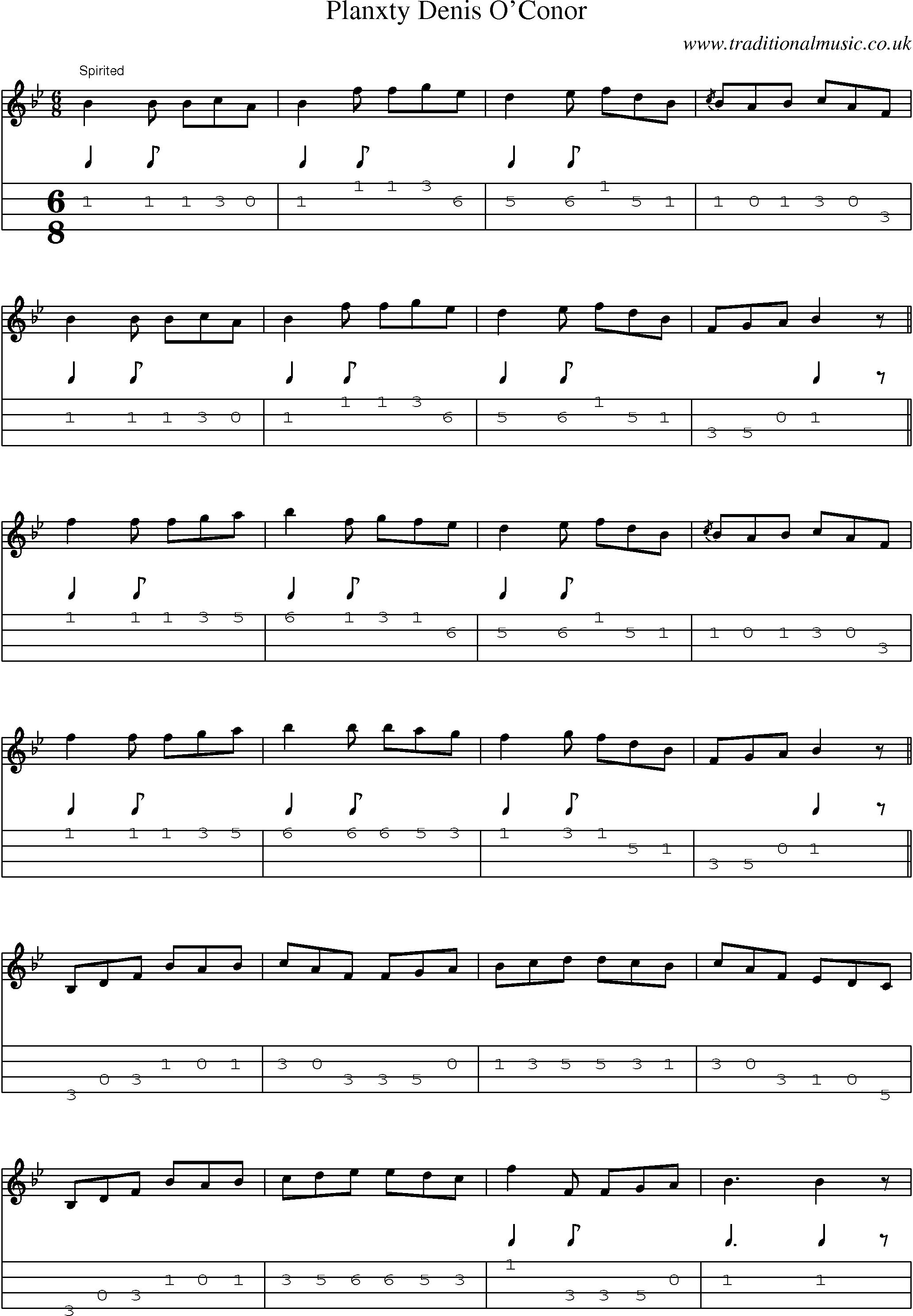 Music Score and Mandolin Tabs for Planxty Denis Oconor
