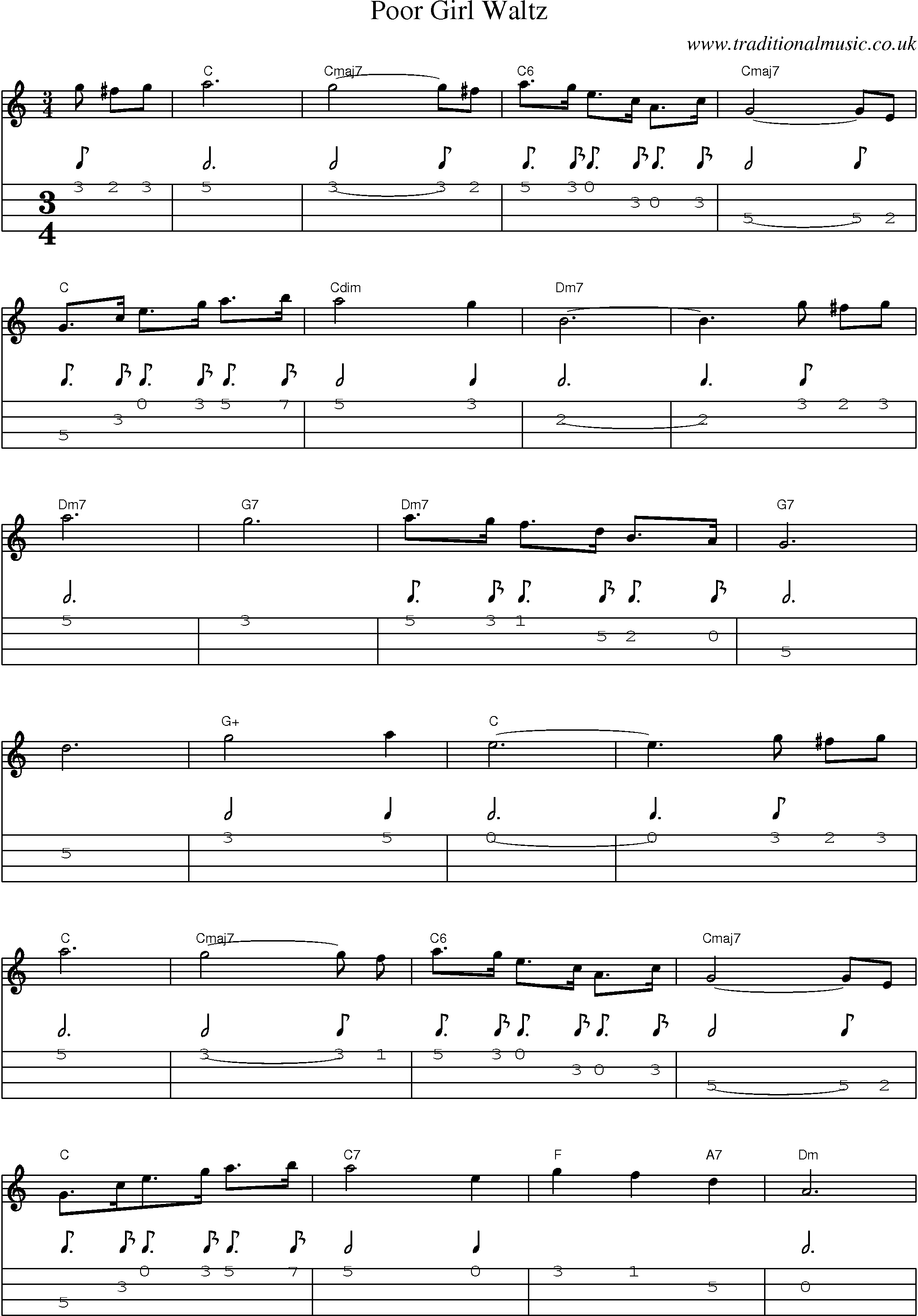 Music Score and Mandolin Tabs for Poor Girl Waltz
