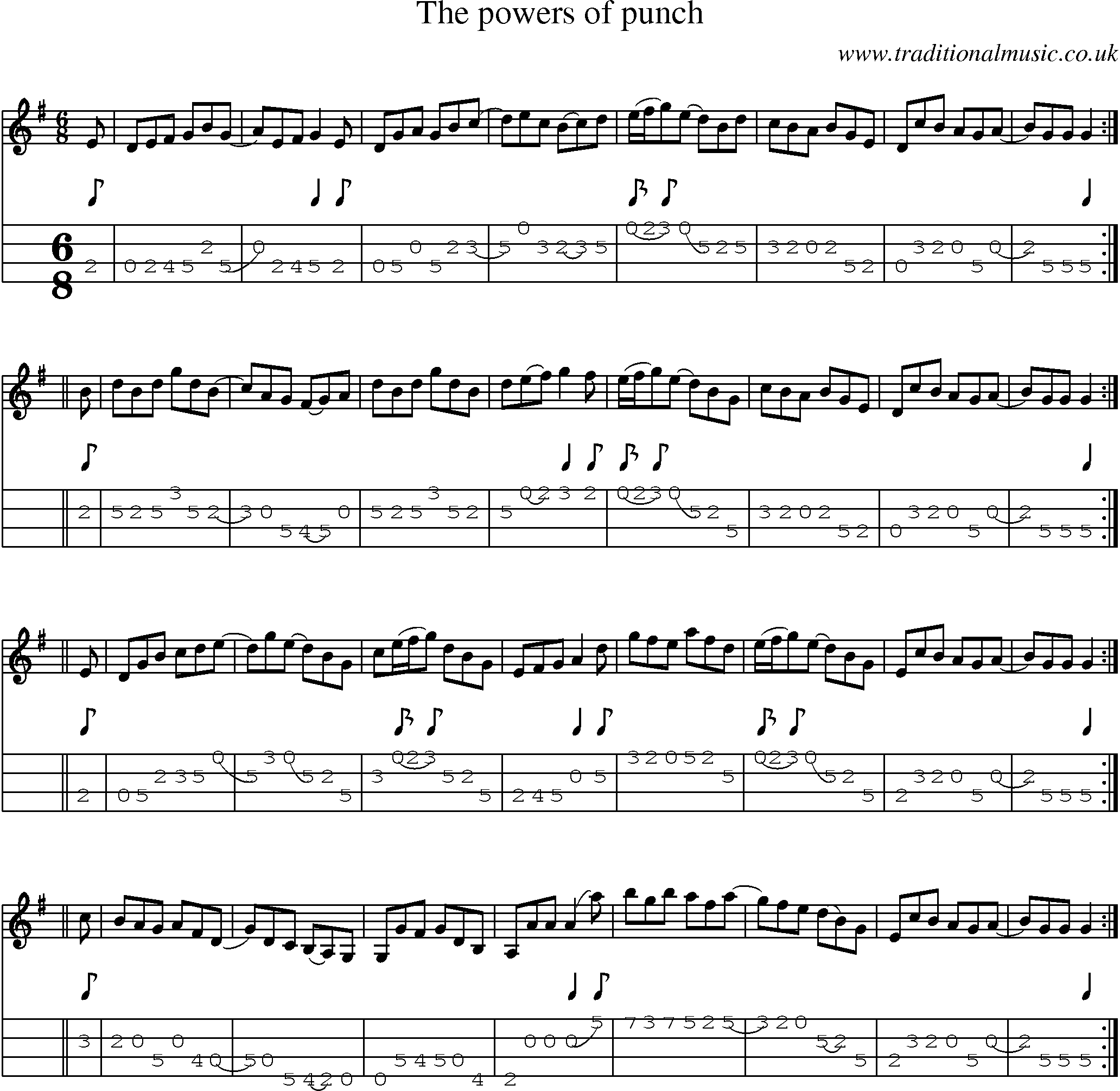 Music Score and Mandolin Tabs for Powers Of Punch