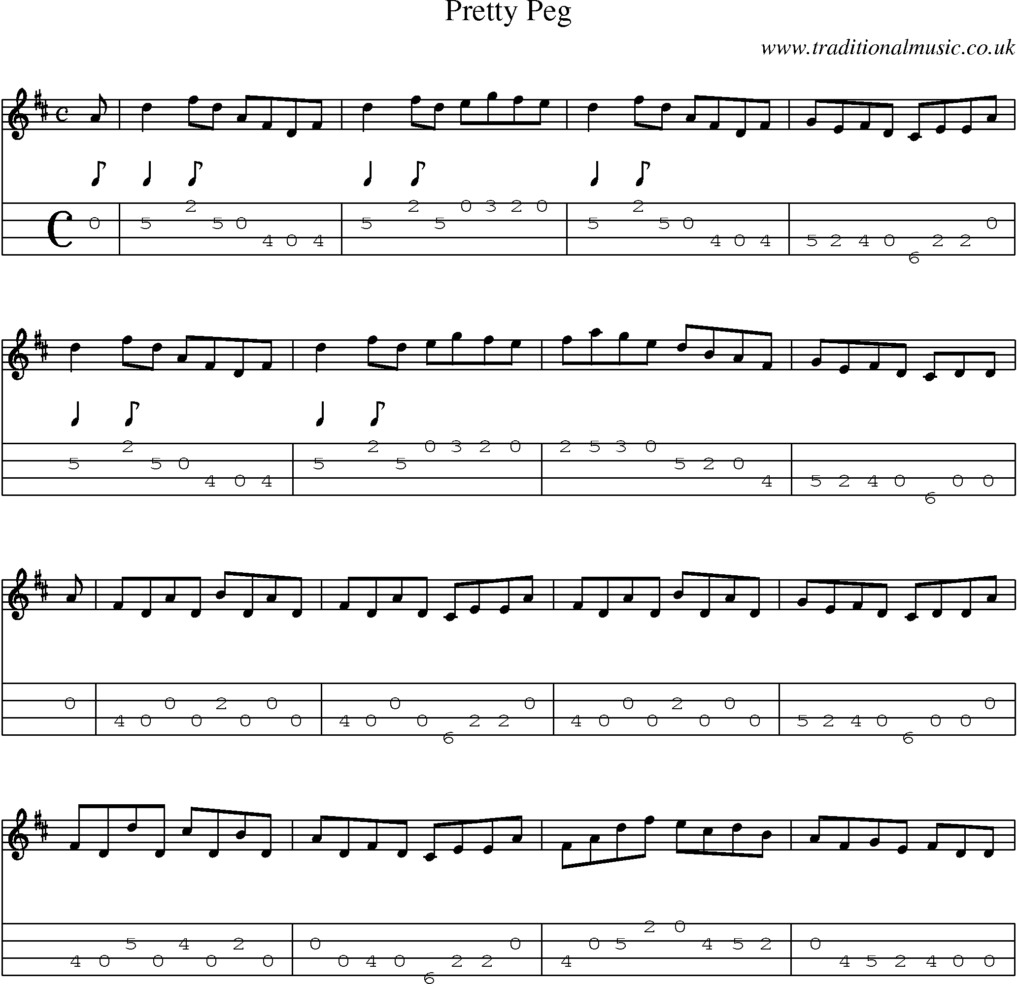 Music Score and Mandolin Tabs for Pretty Peg