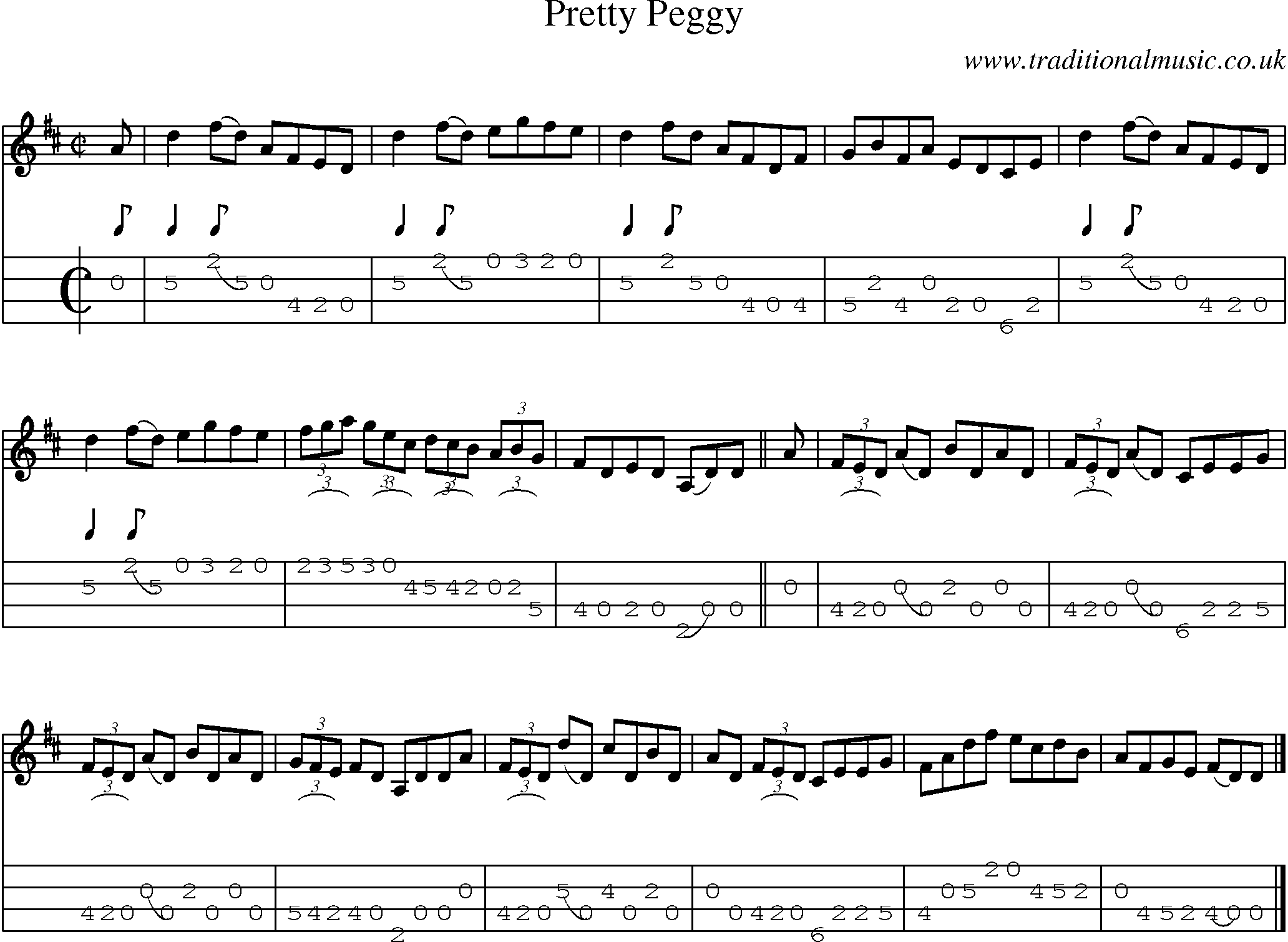 Music Score and Mandolin Tabs for Pretty Peggy