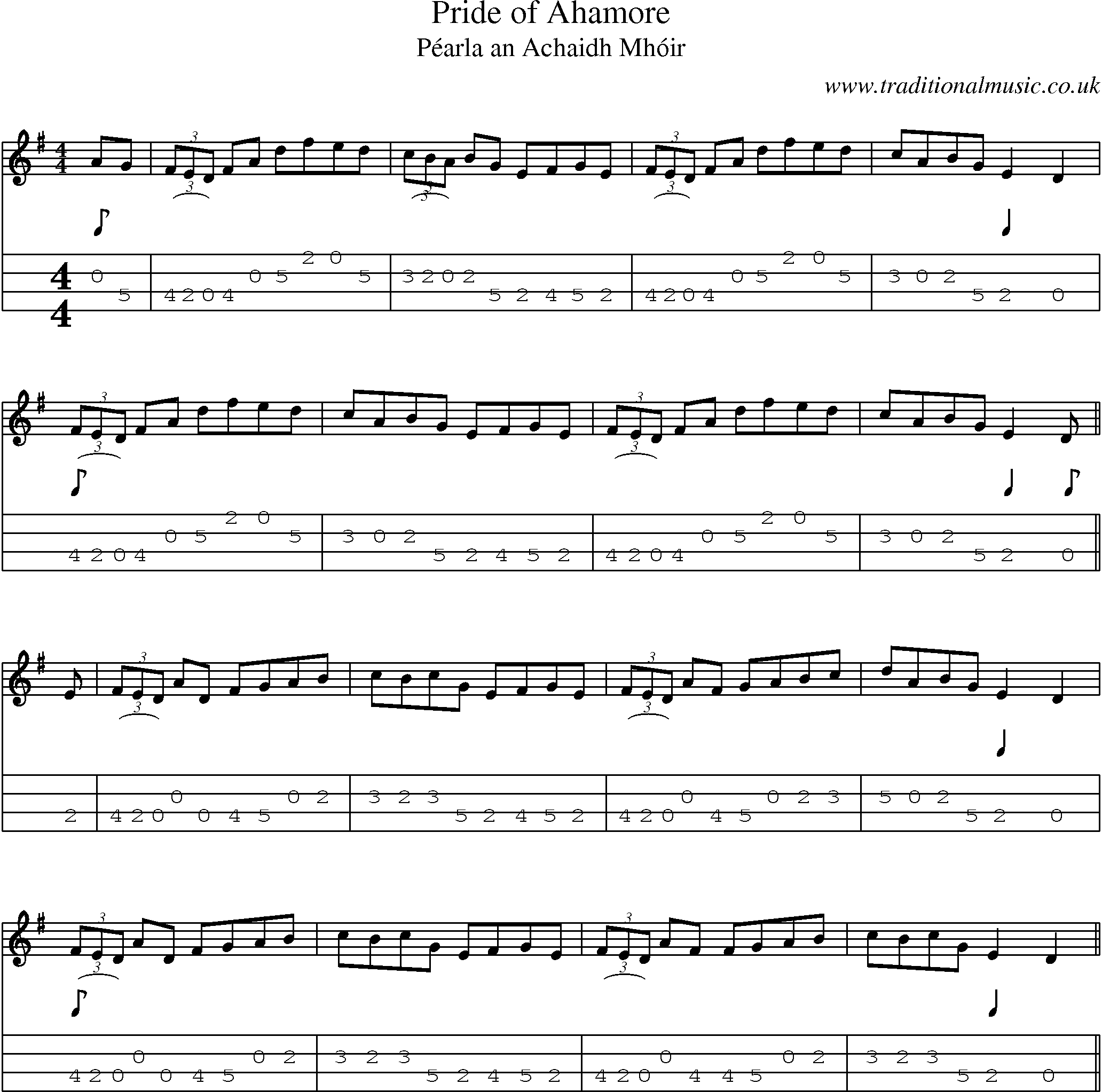 Music Score and Mandolin Tabs for Pride Of Ahamore