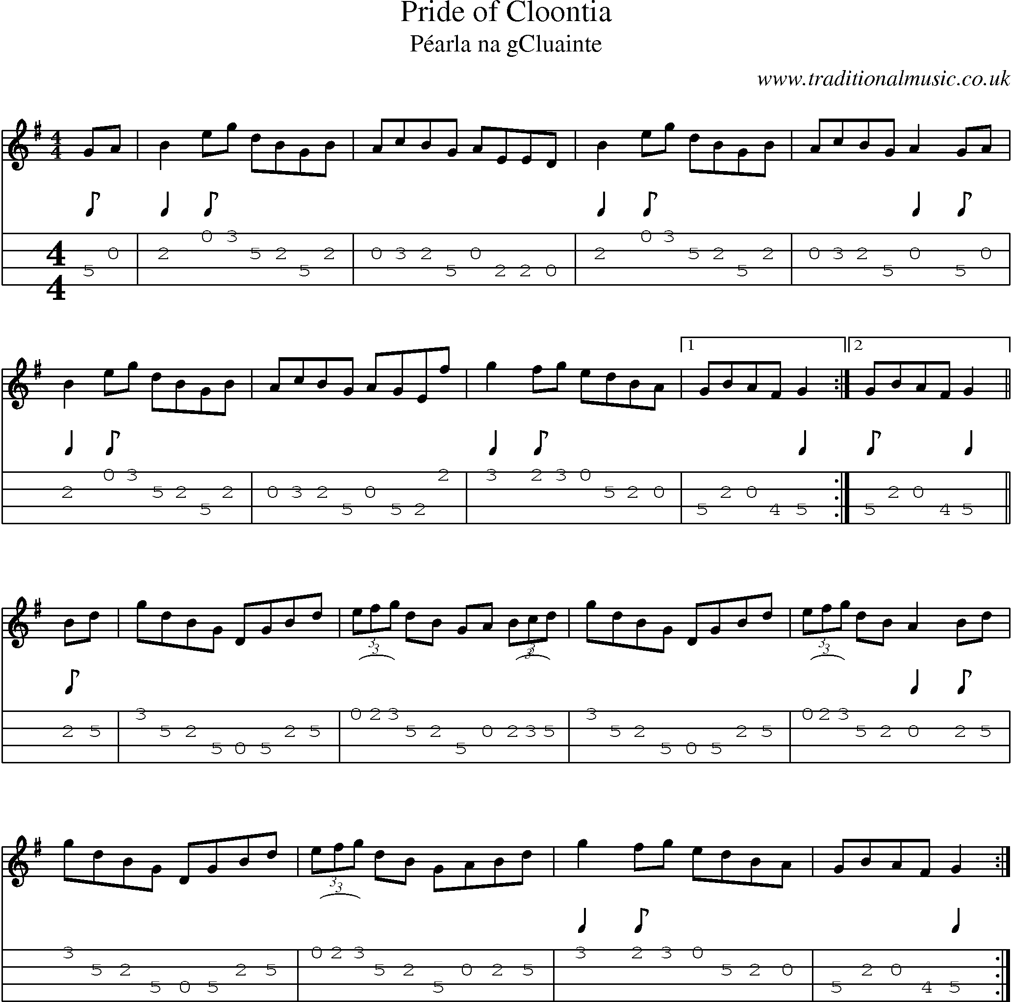 Music Score and Mandolin Tabs for Pride Of Cloontia